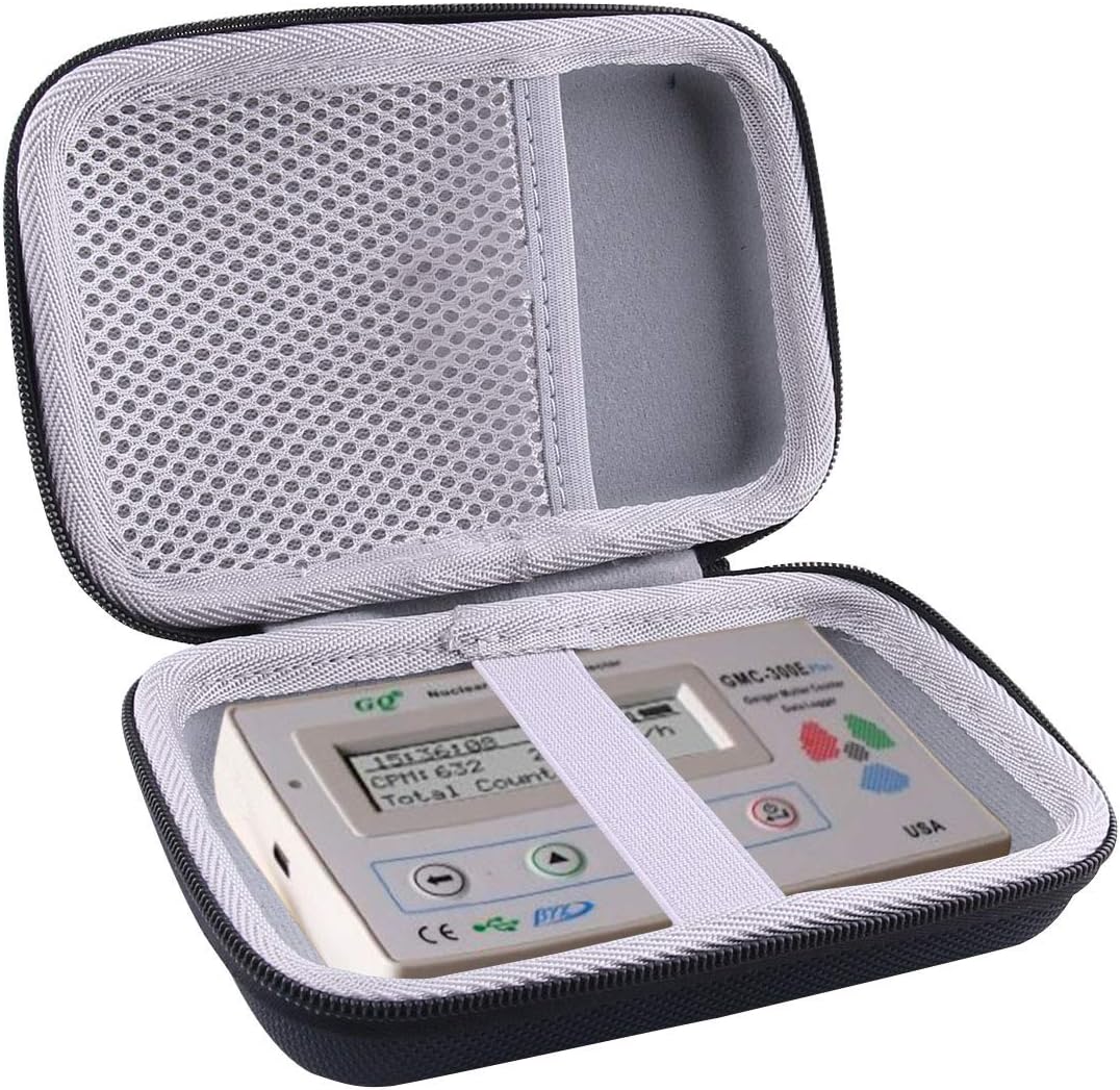 GQ GMC300 Plus/GMC-320 Plus Case