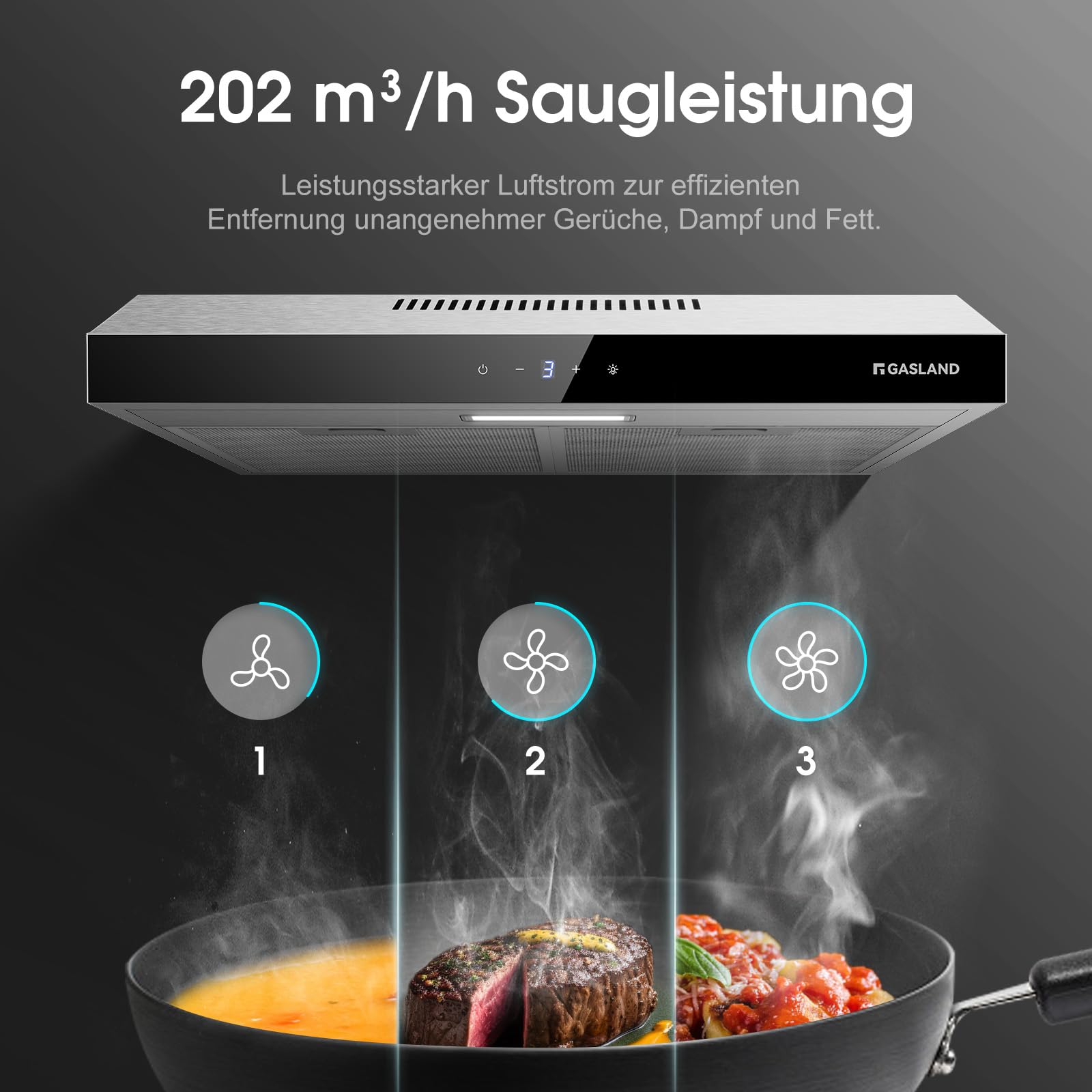 Gasland Chef SR60SS Dunstabzugshaube 60cm Umluft Abluft 202 m³/h Aktivkohlefilter 3 Stufen Touch Control Edelstahl