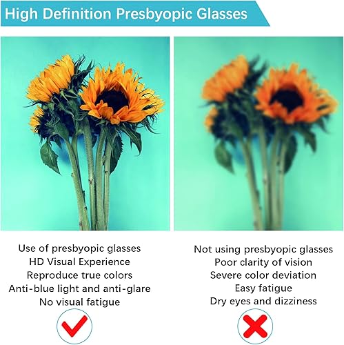 Miniatura 5 de VIDEBLA Paquete de 5 lentes de lectura con bloqueo de luz azul, lectores de bisagra de resorte para mujeres y hombres, anteojos nerd con filtro de