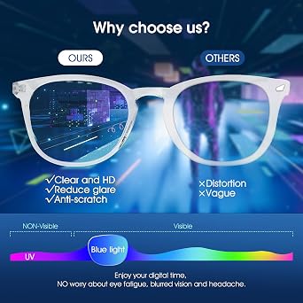 Blue Light Filter Blocking Glasses for Men Women Anti Eye Fatigue Anti Glare Computer Gaming PC Glasses with UV Protection