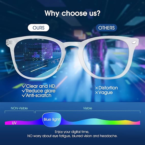 Blue Light Filter Blocking Glasses for Men Women Anti Eye Fatigue Anti Glare Computer Gaming PC Glasses with UV Protection