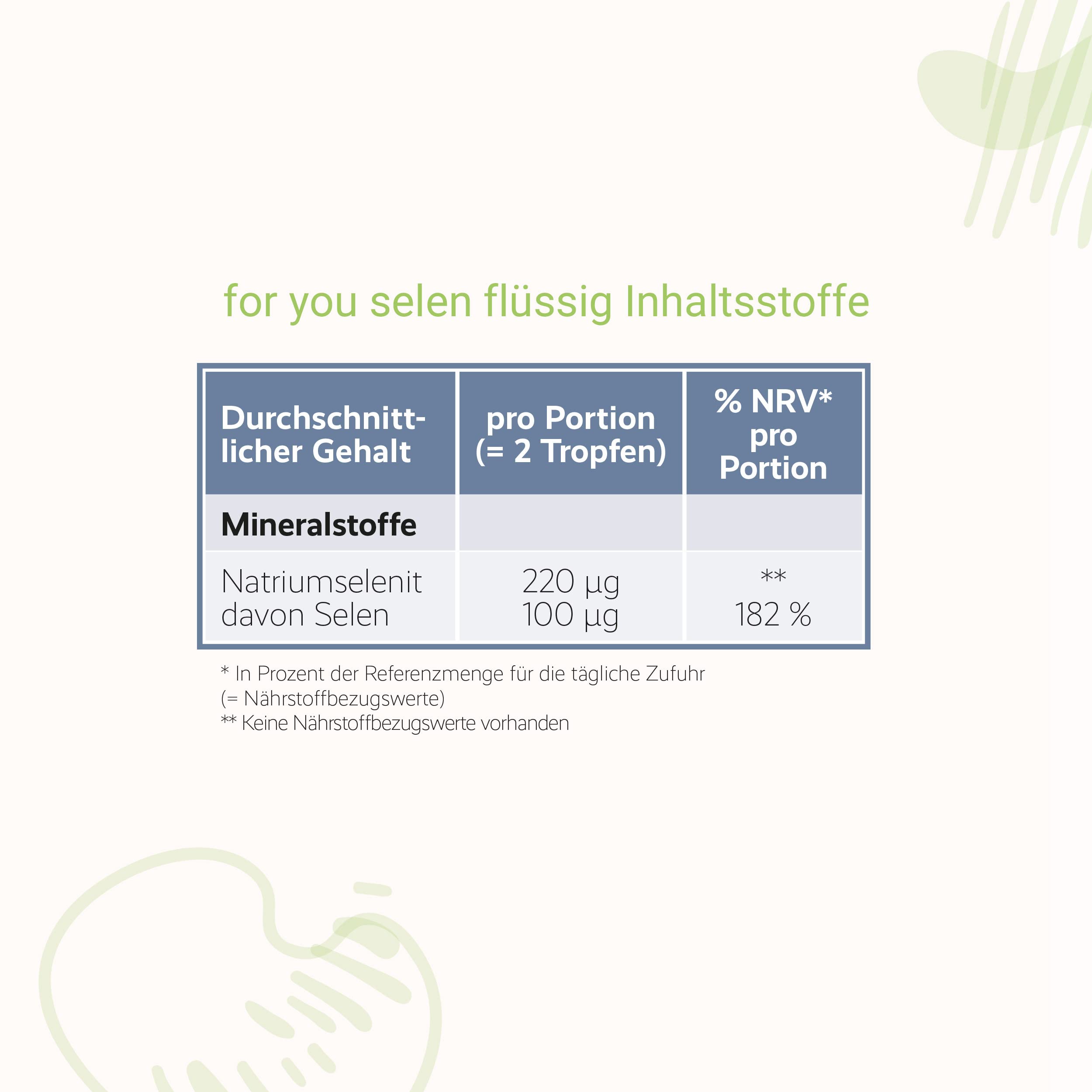 for you selen Tropfen Doppelpack - Mit Milchsäure für die ideale Aufnahme - 220µg Natriumselenit davon 100µg Bioaktives Selen pro 2 TROPFEN - hohe Bioaktivität - laborgeprüfter Premium-Wirkstoff