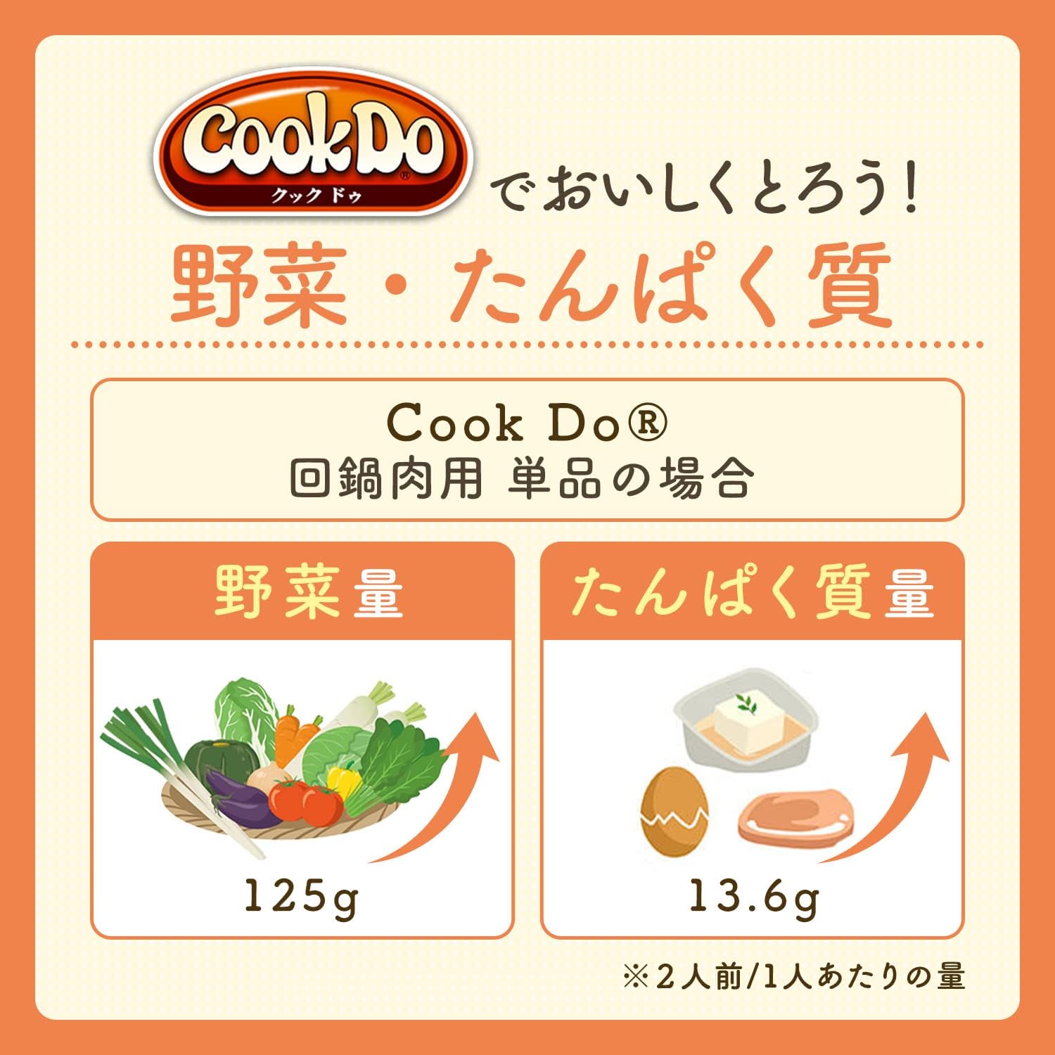 Cook Do 回鍋肉用 調理イメージ
