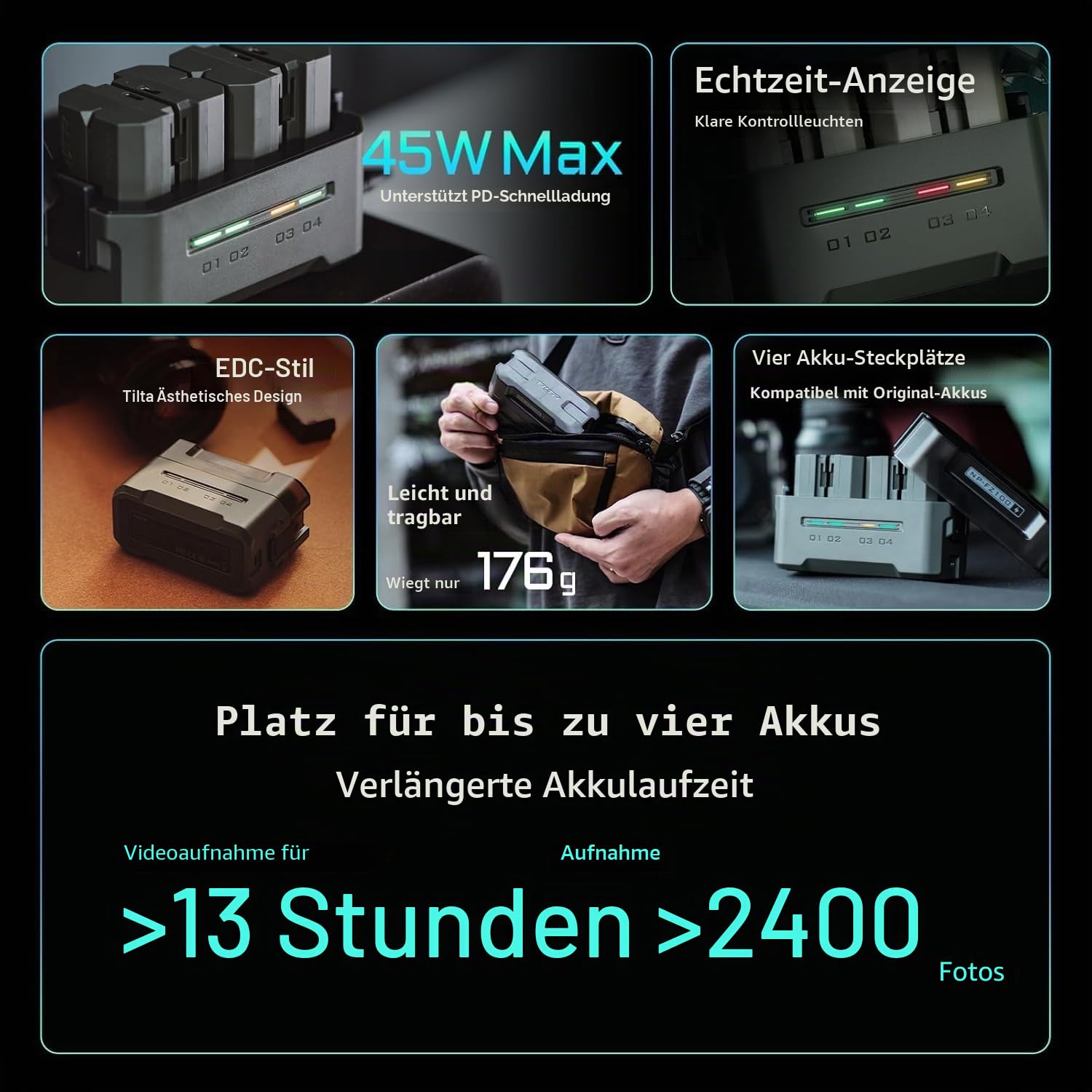 TILTA NP-FZ100 Akku-Ladegerät | Tragbare Ladestation | Lädt 4 Akkus mit USB-C PD 45 W Schnellladung | Sicher für ZV-E1, A6600, A6700, A7C, A7III, A7IV, A7RIII/IV, FX3, FX30 Akkus TBC-FZ100-OW