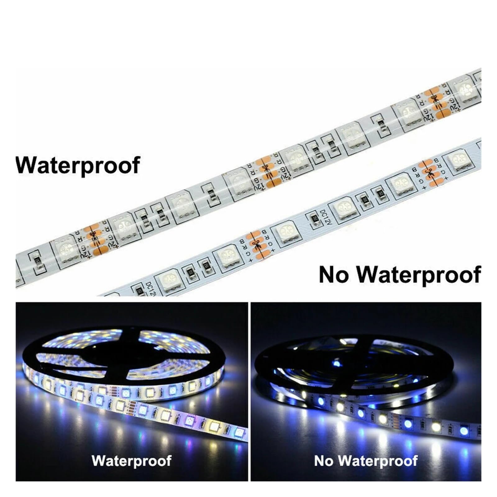 Tira de luces LED inteligente RGB 5050 con aplicación Homekit, Control por voz Siri, cinta de sincronización de música for decoración del hogar, sala de TV(2M KIT,5050RGB LED STRIP_NO WATER PROOF_EU)