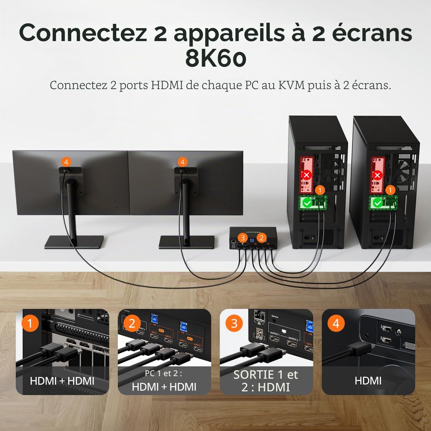 TESmart 8K@60Hz HDMI KVM Switch 2 PC 2 moniteurs USB 3.0, Commutateurs KVM Dual Monitor 4K@144Hz pour station de jeu, Émulation EDID, réseau Gigabit, Hotkey Switch，HDCP2.3 microphone audio
