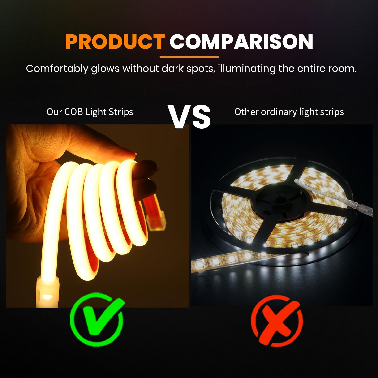 AC220-240V Dimmbar COB Neon LED Band 20M,Wasserdicht IP65 Warmweiß Neon LED Leuchtband Selbstklebend, 288LEDs/m Superhell FCOB Streifen(Schnitt alle 50cm) Flexible LED Strip für Weihnachten