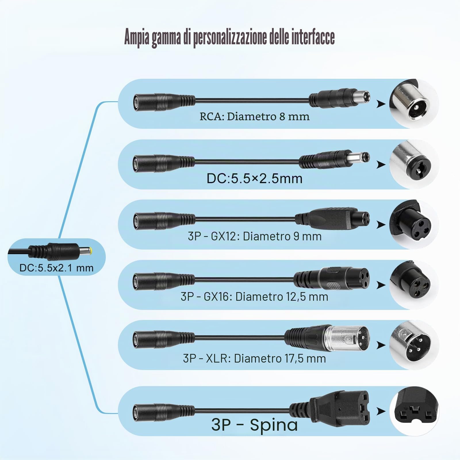 Caricatore Scooter Elettrico 42V 2A con 6 Spine, Alimentatore per Batteria al Litio 36V, Compatibile con Xiaomi Mi, Ninebot, Hoverboard ed E-Bike, Adattatore di Ricarica con Cavo
