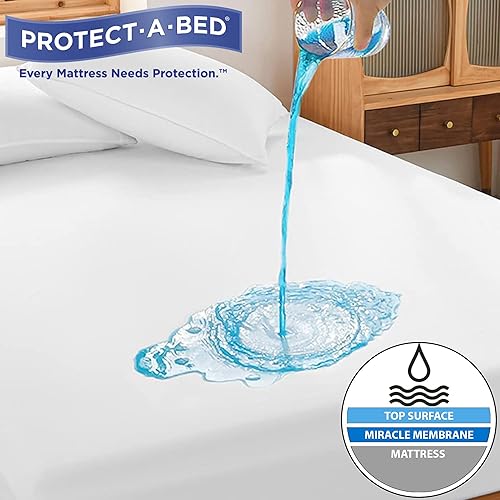 Miniatura 6 de Protector de colchón con infusión de carbón refrigerante, Protect-A-Bed, impermeable, 5 lados, tamaño Queen