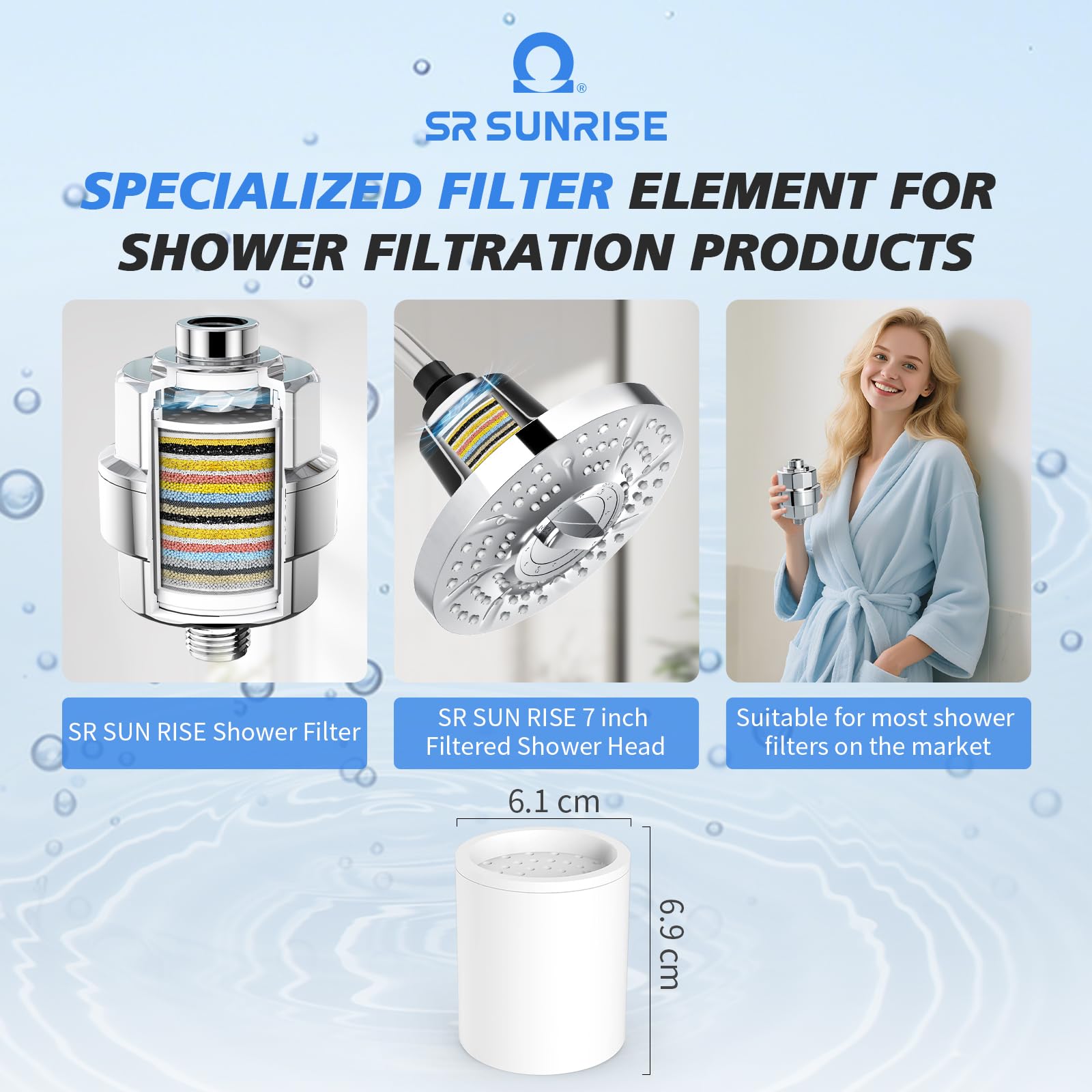 SR SUN RISE 20-Stages Shower Filter Replacement Cartridges 