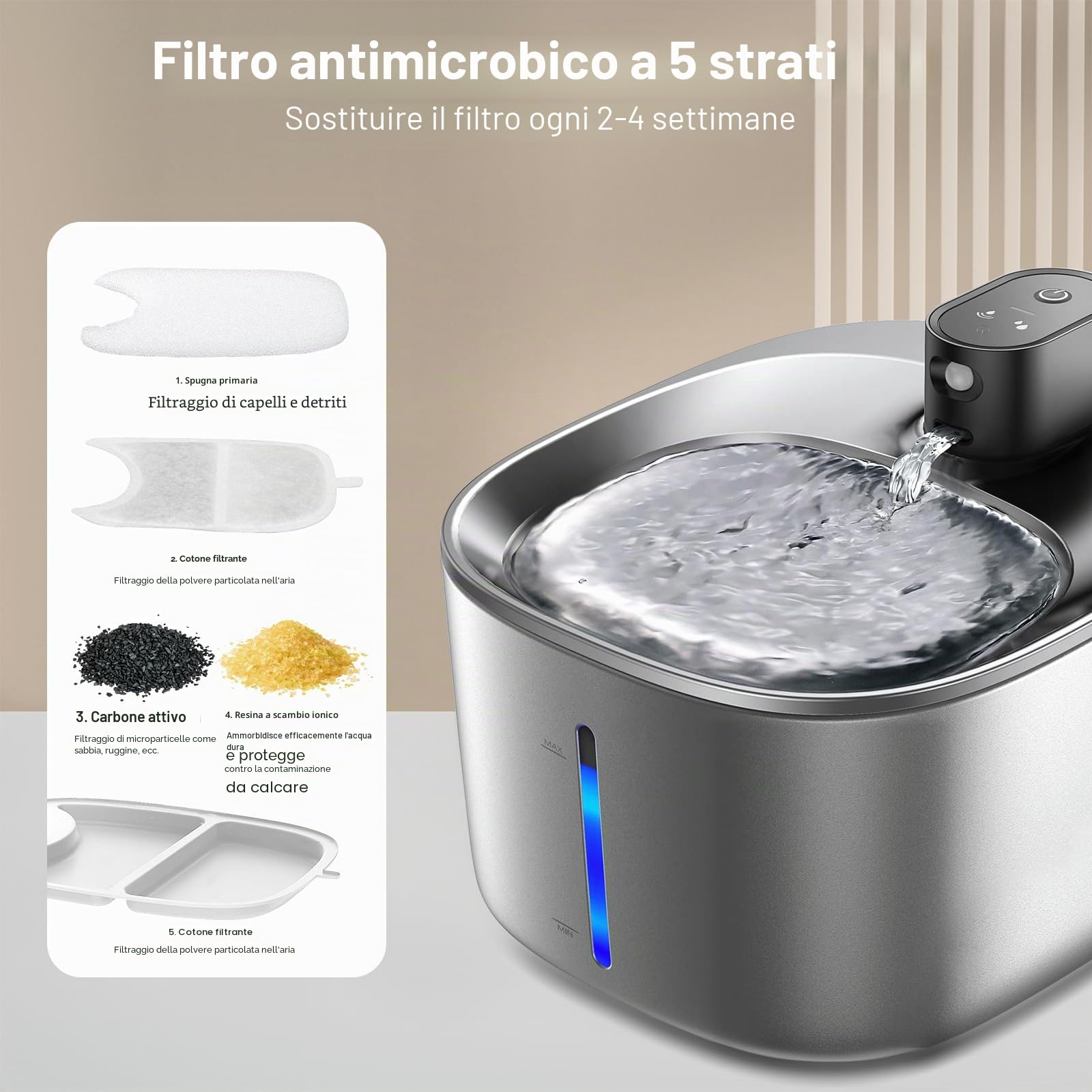 Filtri Fontanella per Gatti, 12 Filtro Fontanella per Gatti per FEELNEEDY 4L Fontana Acqua per Gatti YPD-C004, Comprendere 12 Filtri Fontana Gatto e 12 Spugne Pre-filtrate e 12 Spugnetta per Pompa