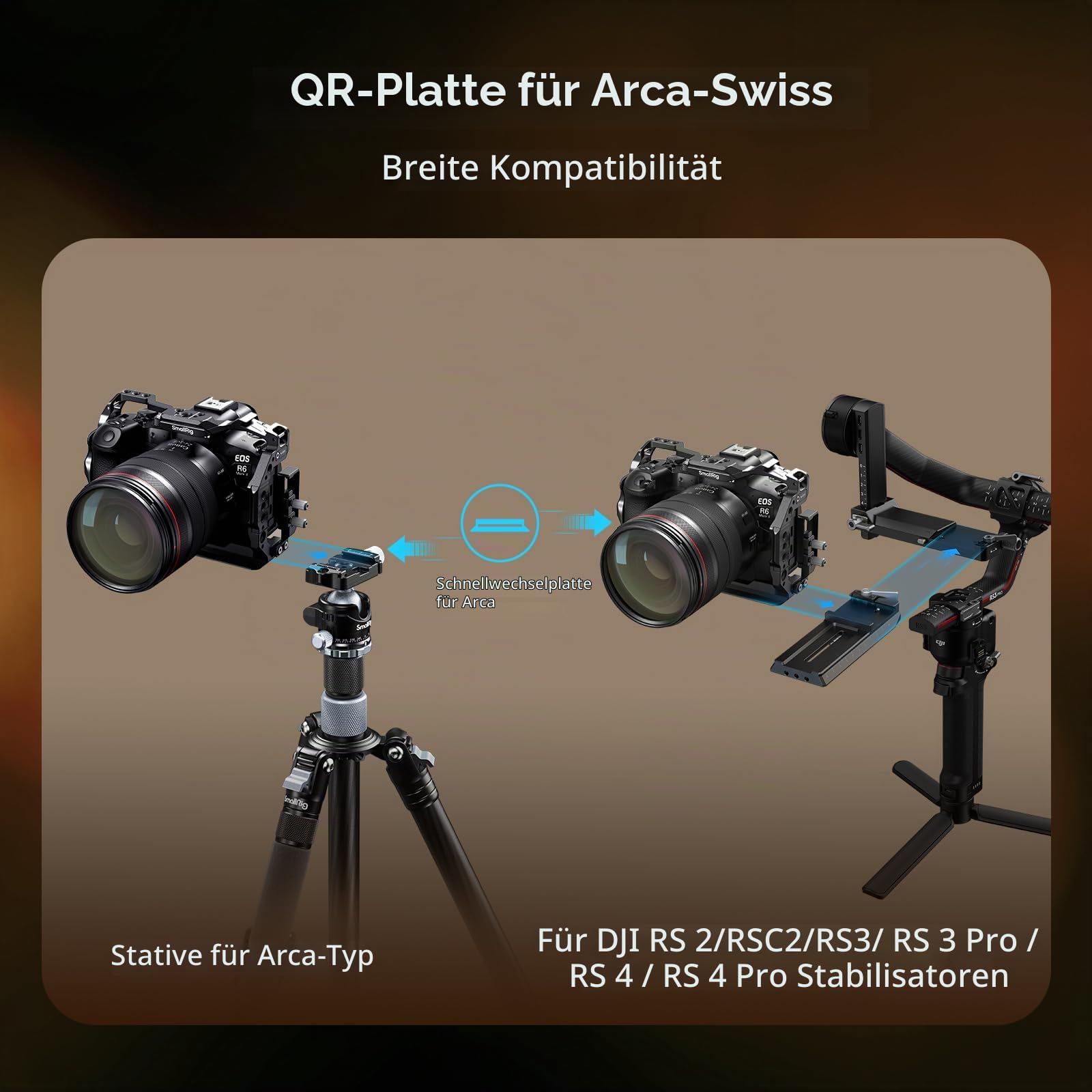 SMALLRIG R6 II Kamerakäfig-Kit für Canon R6 Mark II, vollständiger Käfig mit oberem Griff und Kabelklemme, eingebauten Cold Shoes und NATO-Schienen -5197
