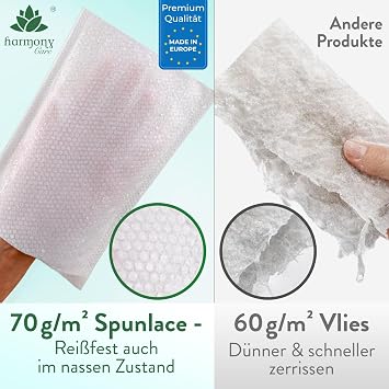 Harmony Care 40 x Soft Disposable Wash Mitts Made of Spunlace Disposable Washcloths for Adult Care & Babies - Extra Thick Irritation-Resistant Wash Cloths Disposable - Wet