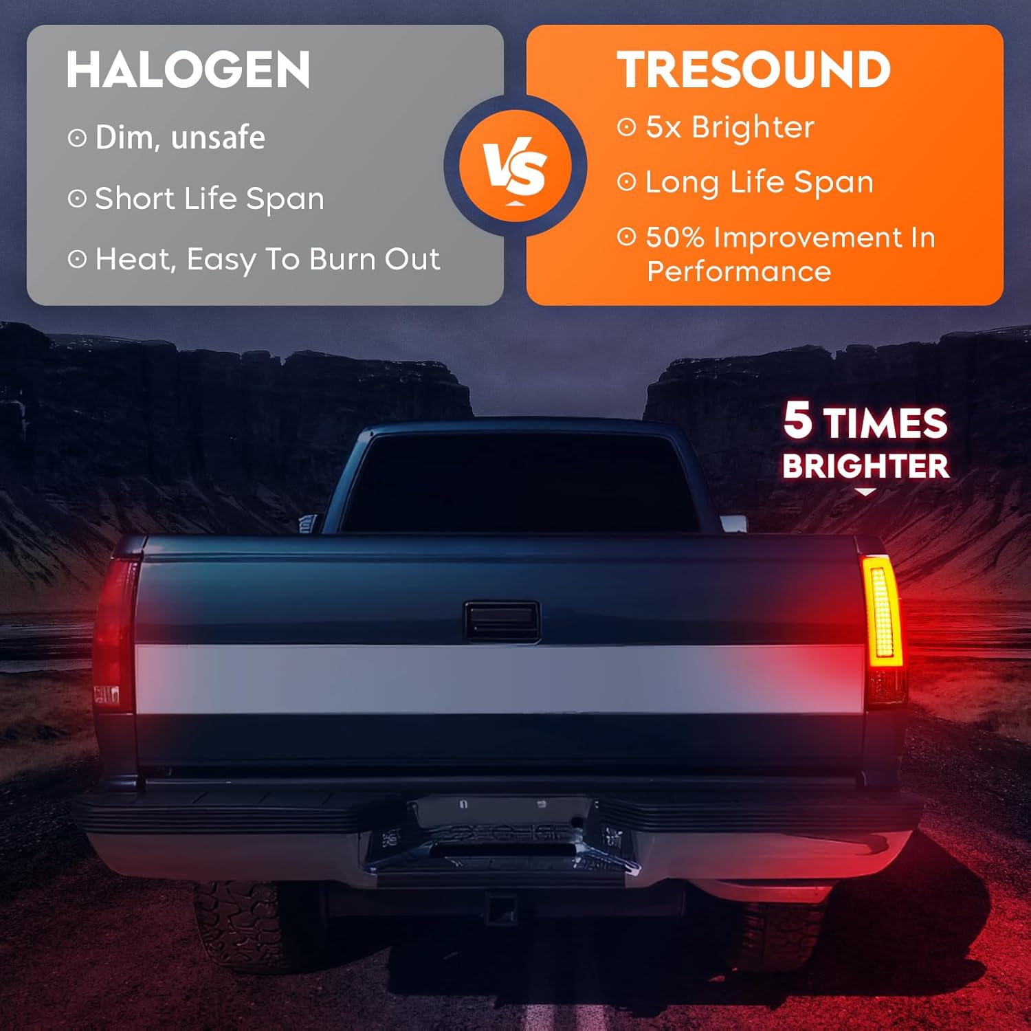Tresound LED Tail Light for 2007-2013 Chevy Silverado 1500, 2007-2014 Silverado 2500 HD & 3500 HD, 2008-2014 GMC Sierra 3500 HD, Rear Taillight Assembly, 25958482 25958483 GM2800207 GM2801207