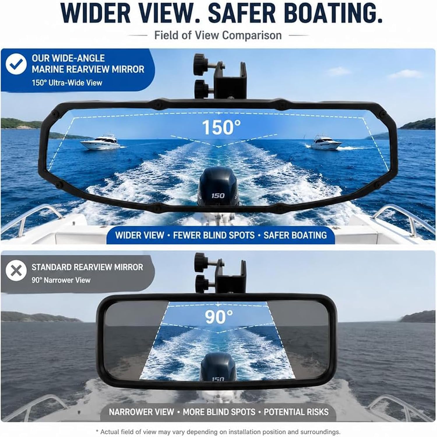 Espejo Retrovisor de Barco para Sanger V237 LS Wake PKG I 2013