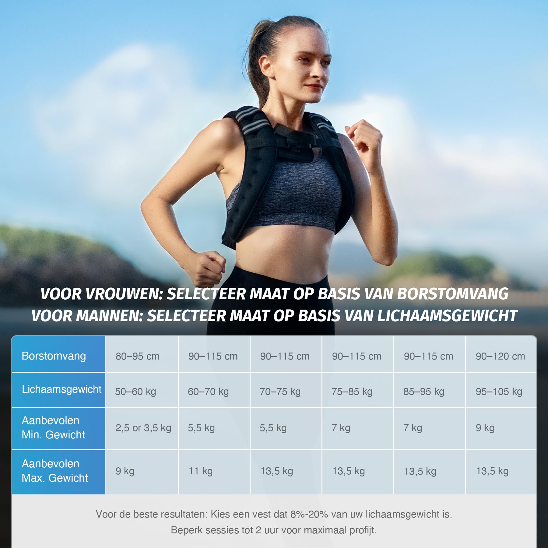 ZELUS Kamizelka obciążeniowa 9 kg z odblaskowym paskiem do treningu, treningu siłowego, biegania, fitnessu, budowania mięśni, utraty wagi, podnoszenia ciężarów