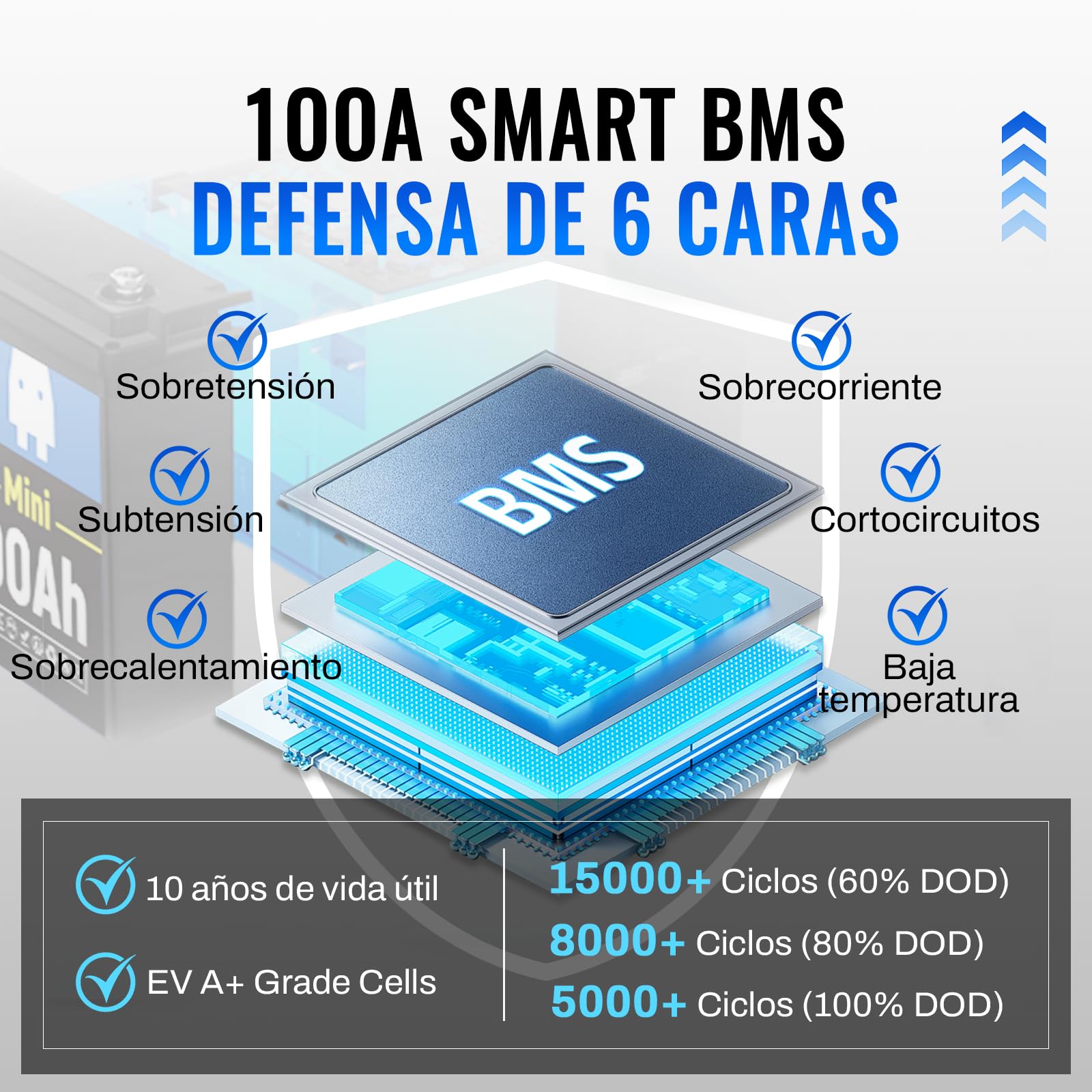 WattCycle Batería LiFePO4 Mini 12V 100Ah,Batería de Litio 1280Wh