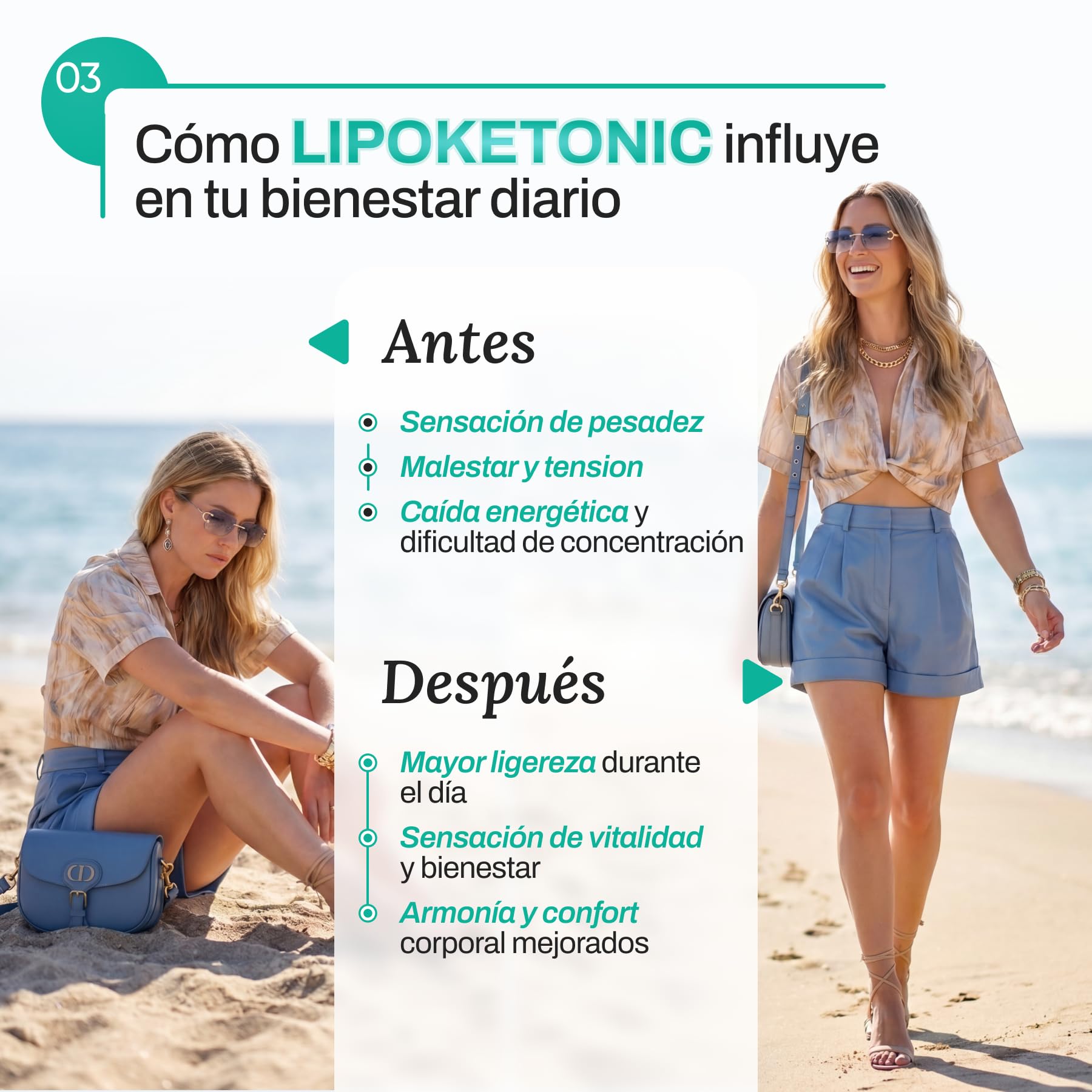 l carnitina antes y despues Cápsulas LIPOKETONIC | Para dieta cetogénica | L-Carnitina 500 mg + Extracto de té verde 200 mg | Apoyo al metabolismo | Con Gymnema Sylvestre, Rhodiola Rosea, CLA Size:1EA dihexa solubility dmso mg/ml Category_Skincare