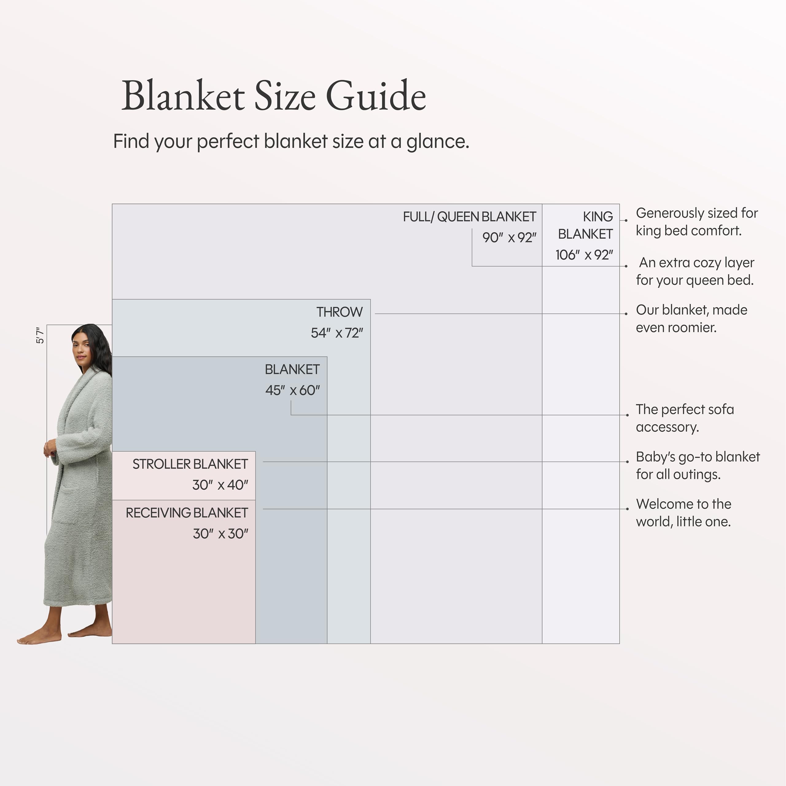 Amazon.co.jp: Barefoot Dreams Bamboo Chic Lite Blanket, 30 X 40