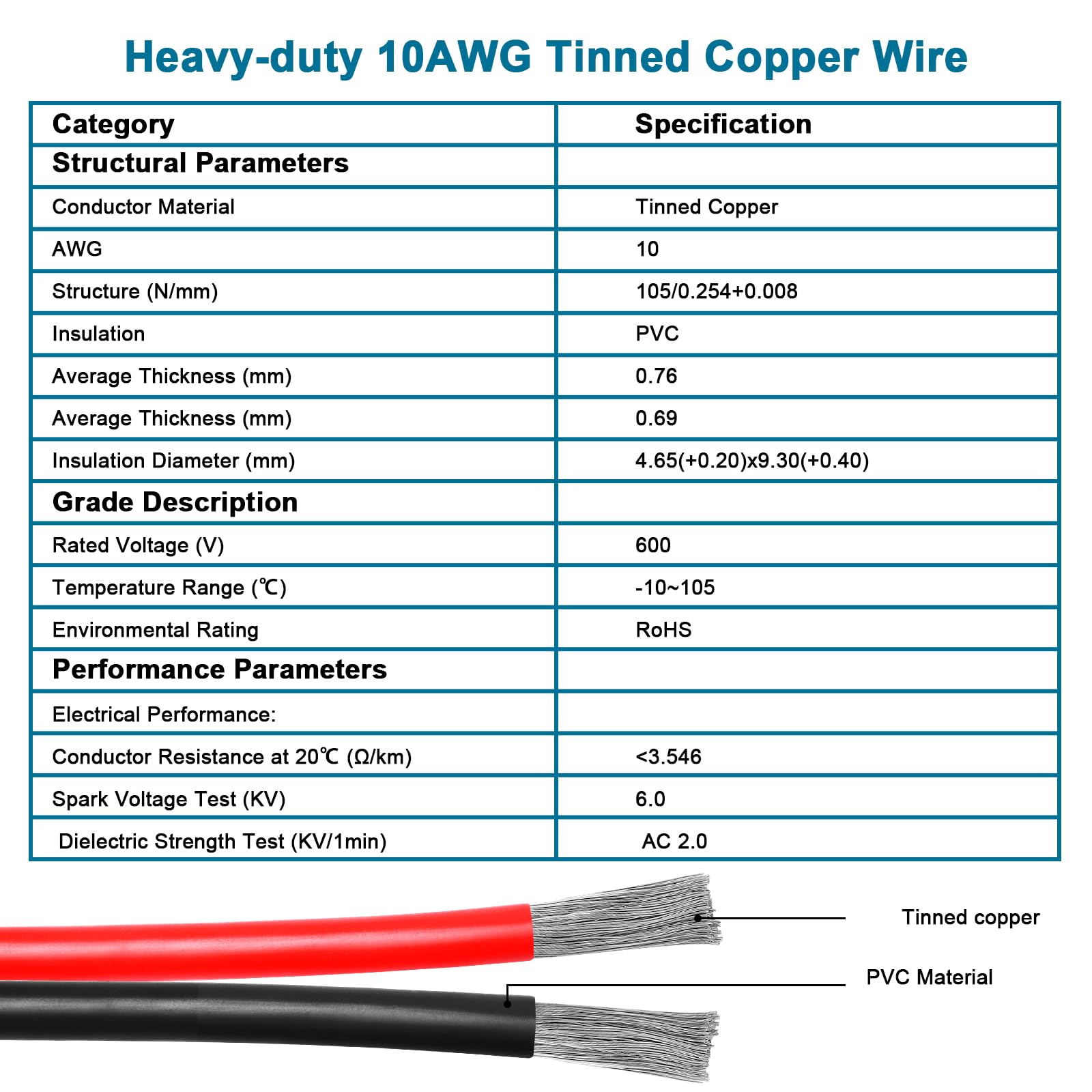 XRDS -RF Solarmodul-Adapterkabel auf XT60i 1,8 m – 10 AWG XT60i Buchse, Solarkabel, verzinnter Kupferdraht mit PVC-Ummantelung, XT60i Solar-Verlängerungskabel für Kraftstation und tragbaren Generator