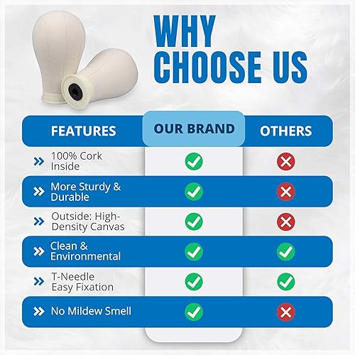 Miniatura 4 de Beauty Trendz - Cabezal de lona para pelucas de 22 pulgadas, cabeza de peluquería con orificio de montaje para hacer pelucas, soporte de exhibición,