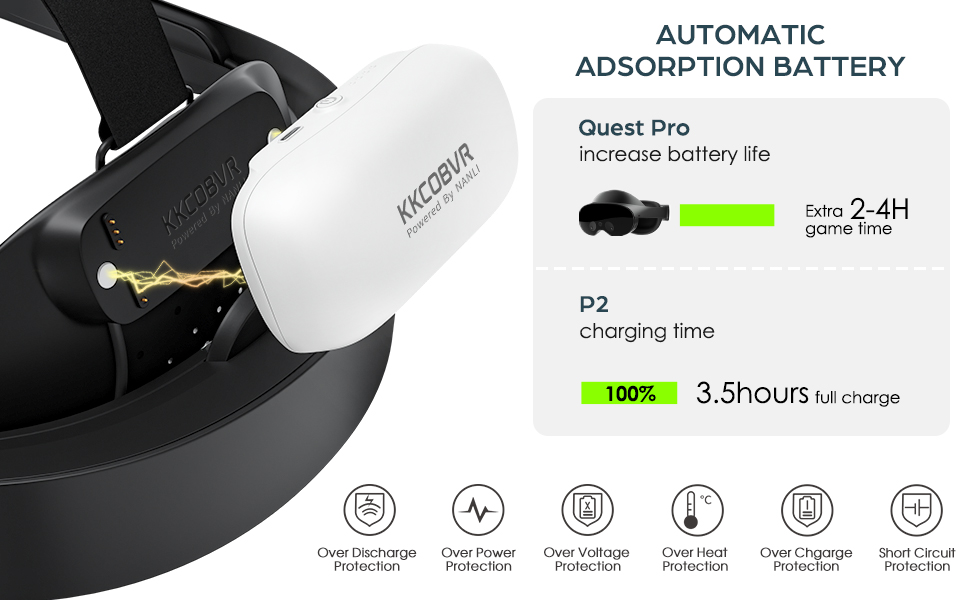 Amazon.com: KKCOBVR Battery Head Strap with 10000 mAh Compatible