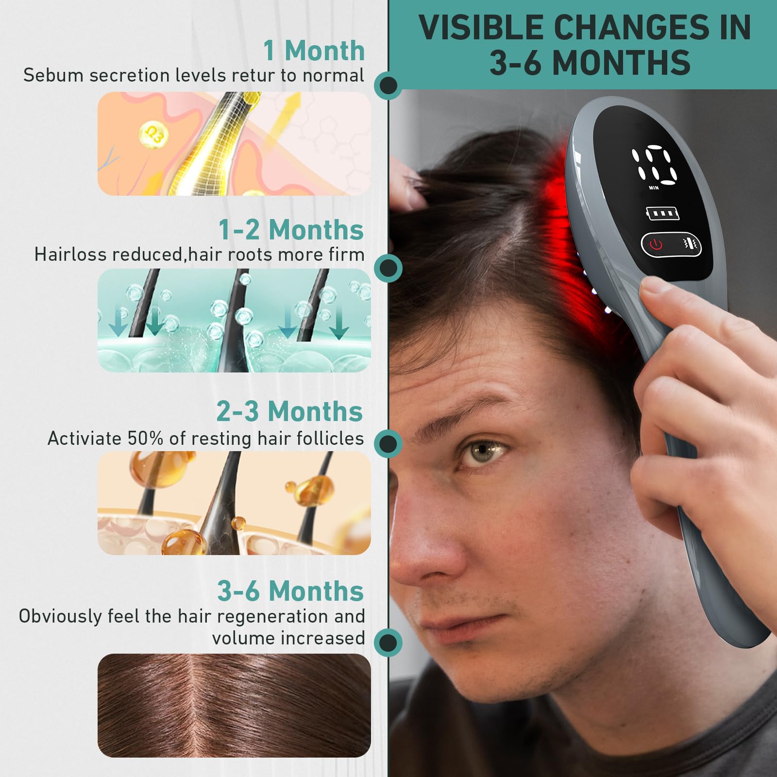 iKeener Laser Peigne pour Cheveux Repousse, 650nm Thérapie par la Lumière Rouge Brosse avec Diodes Laser pour anti Chute de Cheveux, Naturel Croissance Cheveux Femme Homme