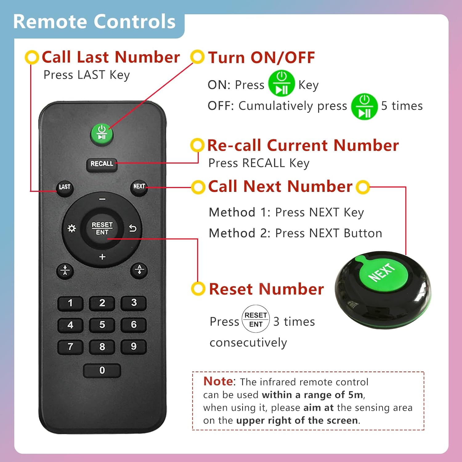 Take a Number Machine Queue Wireless Calling System for Customers with 1 Dot-Matrix Display Show Now Serving Number 2 Waterproof Next Call Button 1 Green Ticket Dispenser