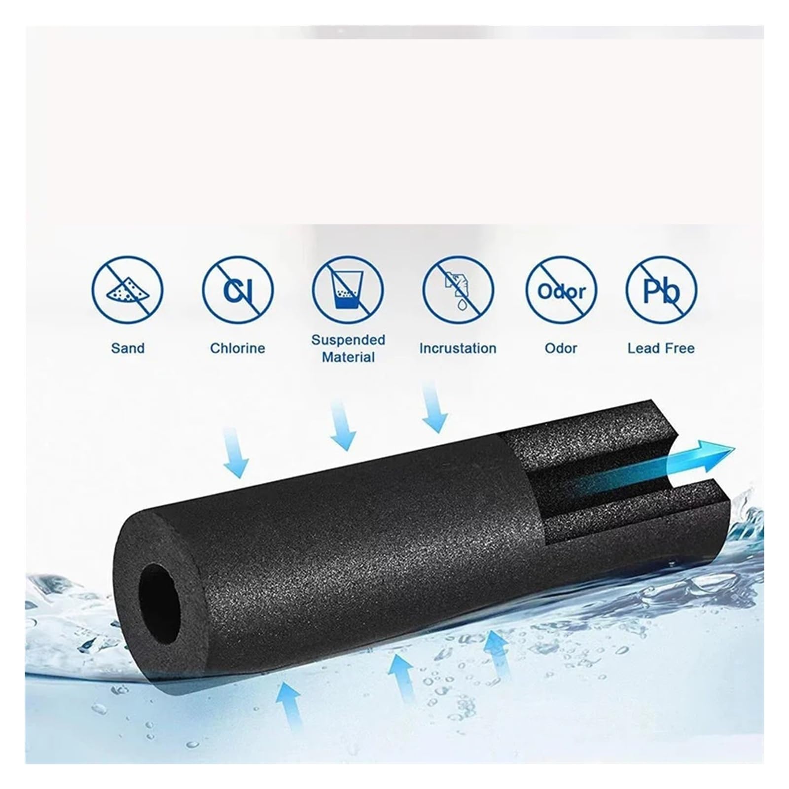 Accesorios For Filtros De Agua For Refrigeradores LG LT1000P. Compatible con ADQ74793501, ADQ74793502, MDJ64844601, AGF80300704 Y ADQ75795105.(3PCS)