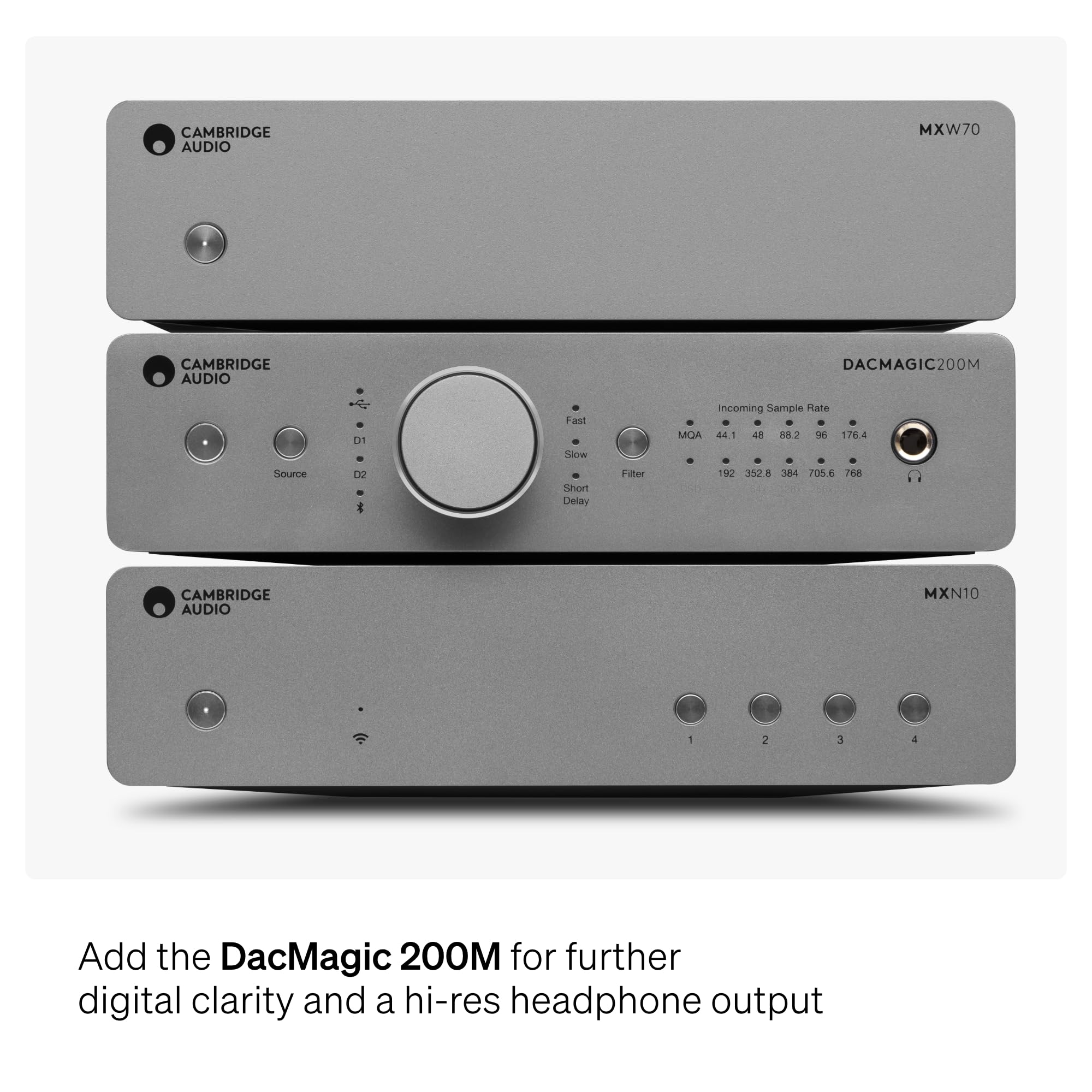 Cambridge Audio MXW 70 - Kompaktes Endstufen-HiFi-System mit 70 Watt pro Kanal, RCA- und XLR-Eingängen und Hypex NCORE Class D-Verstärkung - Lunar Grey