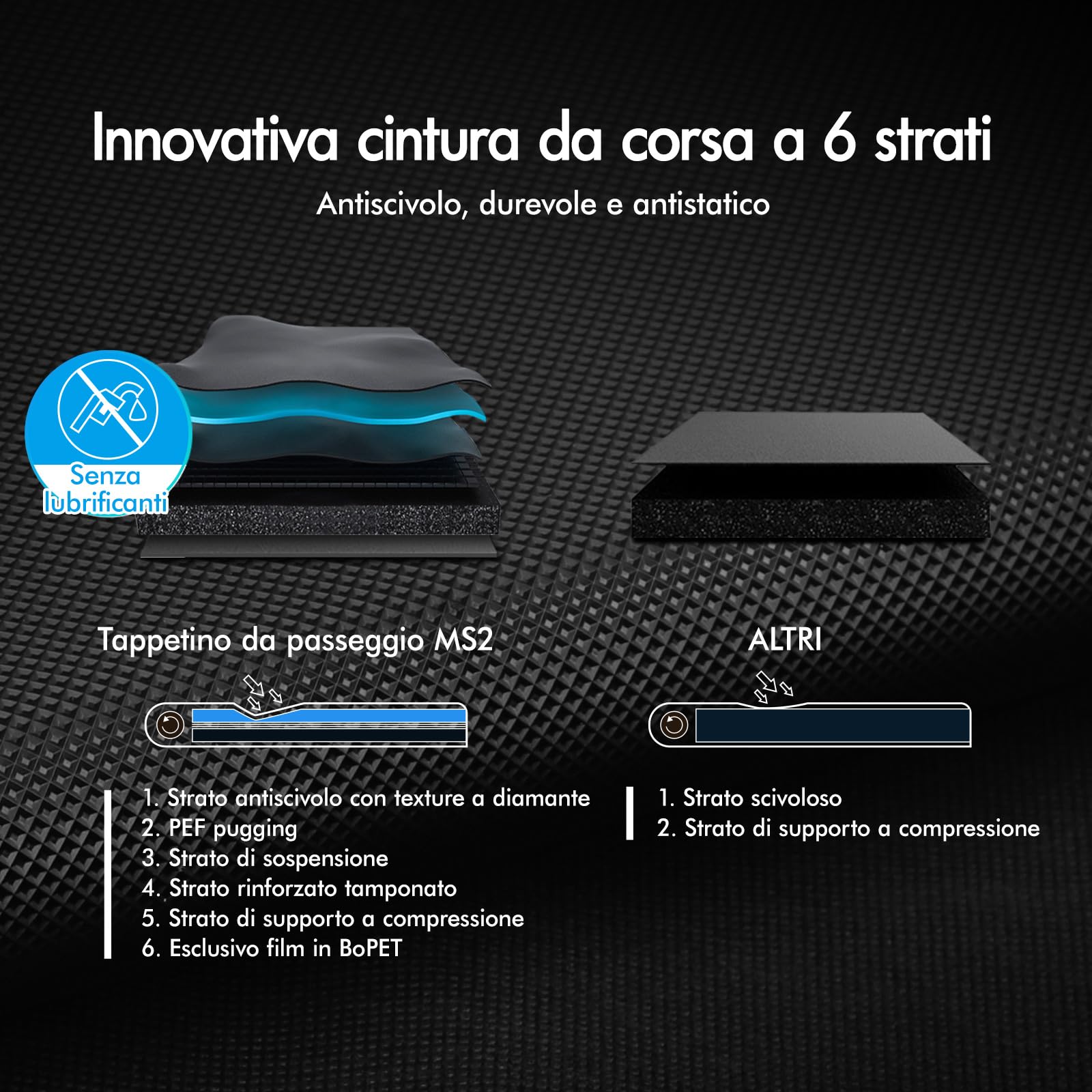 BLACK LORD Tapis roulant, Walking pad 12/16 km/h, Tappetino da corsa con/senza inclinazione del 9%, Sotto la scrivania, Portatile, Silenzioso, Display LED, App, Capacità di carico 140 kg