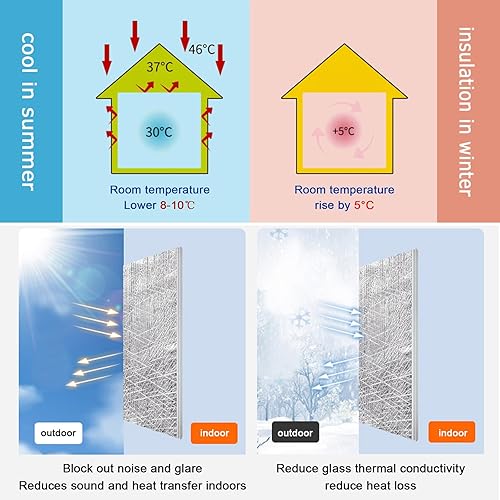 Miniatura 4 de Balcony Sun Protection Blackout Window Film,Keep Warm Cold Protection Thermal Insulation Shield,Heat Reflective Window Film,Privacy Window Tinting