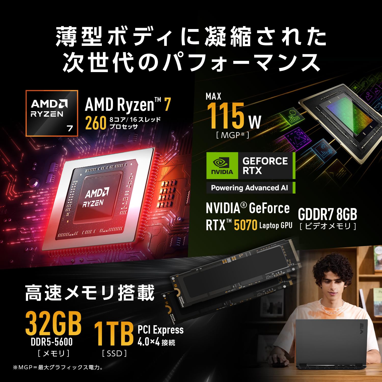【Amazon.co.jp 限定】 ASUS ゲーミングノートPC TUF Gaming A16 FA608UP 16インチ RTX 5070 AMD Ryzen 7 260 メモリ 32GB SSD 1TB リフレッシュレート165Hz イルミネートキーボード Windows 11 バッテリー駆動 22.2時間 重量 2.2kg 動画編集 イェーガーグレー FA608UP-R7R5070A - 4