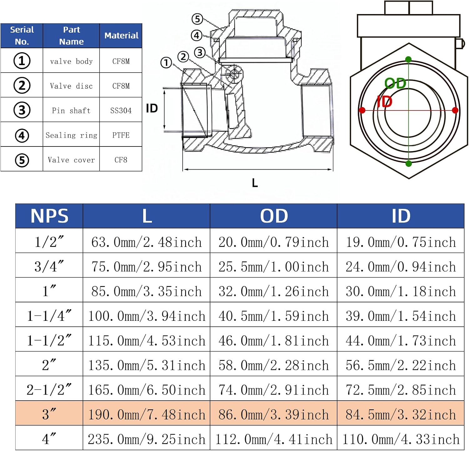 3" NPT Horizontal Check Valve, Stainless Steel Non Return Swing Check Valve, Level One Way Counterflow Valve to Prevent the Medium Backflow for Oil Water Gas Air（3", DN80）