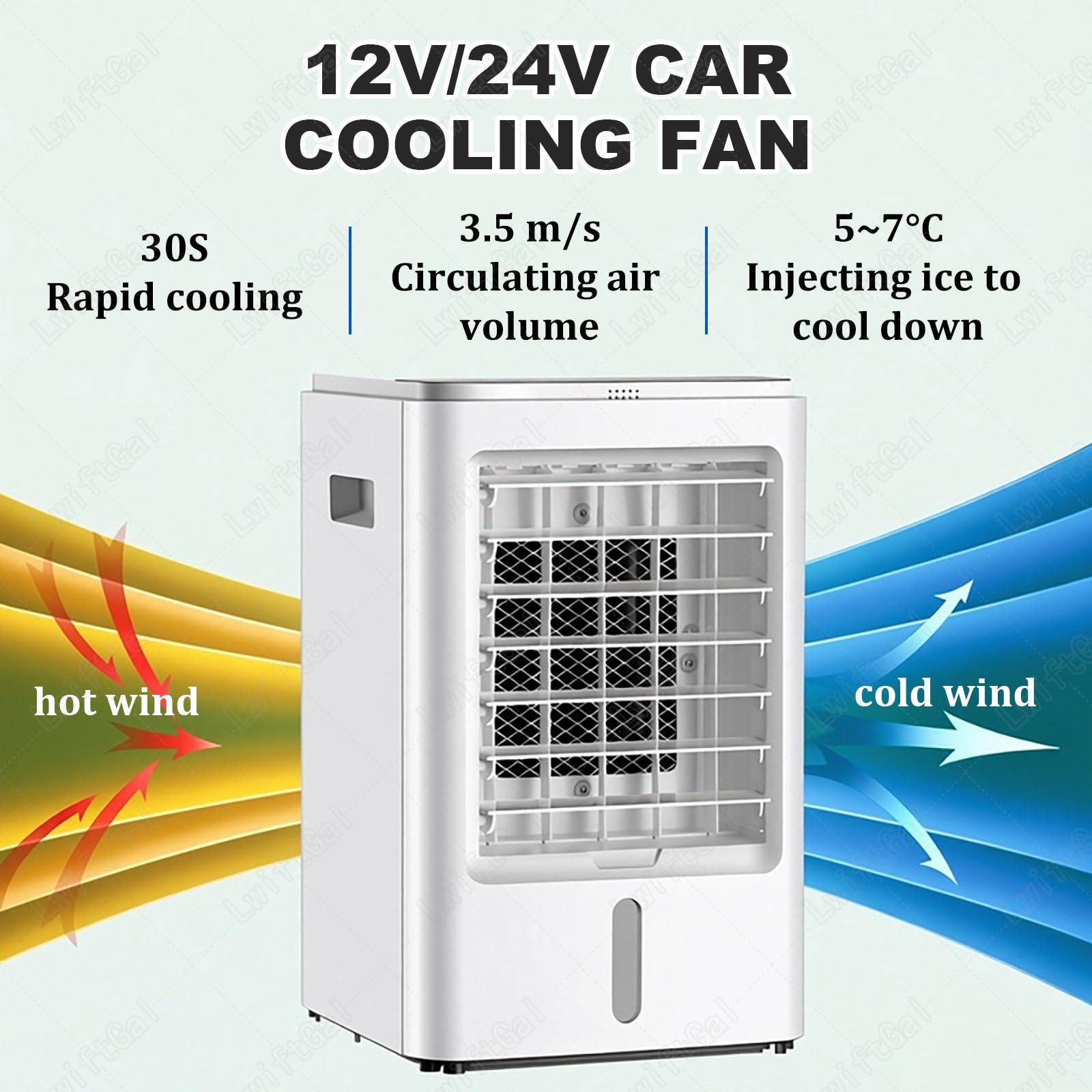 Condizionatore d'Aria Portatile 12v/24v, Raffreddamento Evaporativo A 3 velocità per Camper E Camion, Mini Condizionatore d'Aria per Roulotte 24V