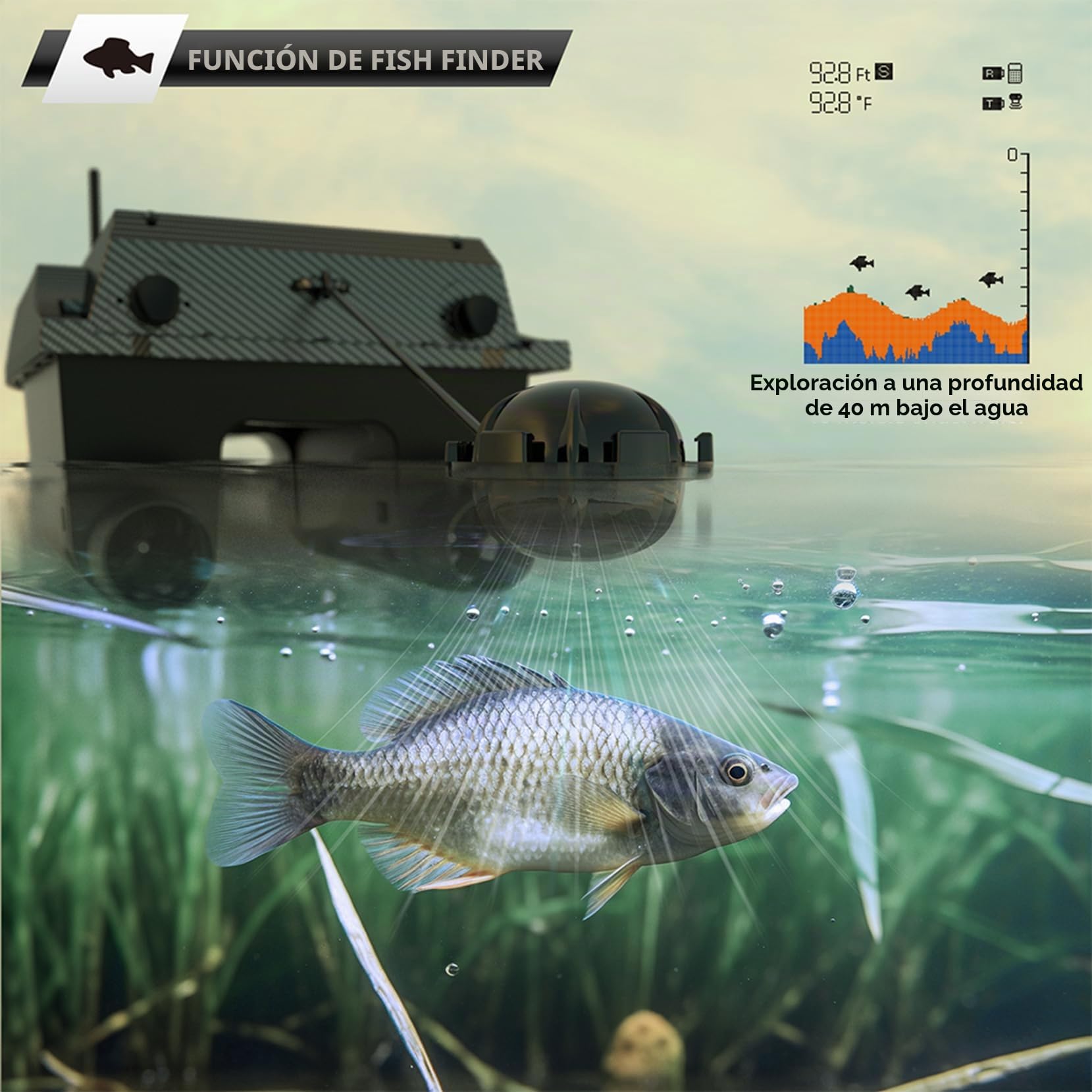GPS Smart RC - Barco de cebo de pesca, 3 kg, crucero automático, doble motor, gran capacidad, 800 m, control remoto, distancia LED, luz nocturna, barco, 20000 mAh (edición buscador de peces)