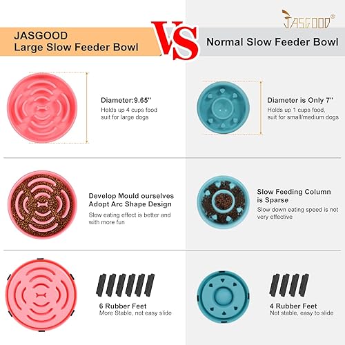 Miniatura 4 de JASGOOD, cuencos de alimentación lenta para perros grandes, antiasfixia, alimentador más lento, rompecabezas para mascotas, comida interactiva para