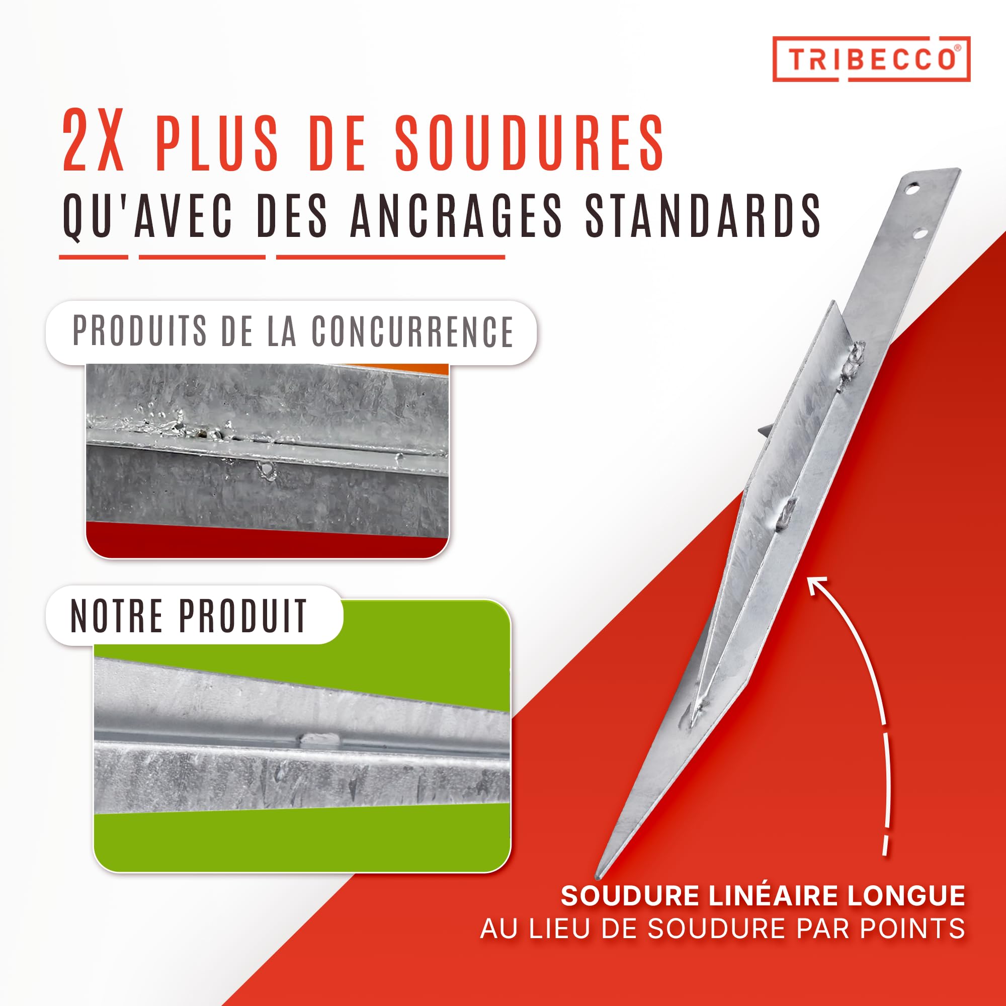 TRIBECCO® Lot de 4 ancrages au sol pour balançoire, stabilisation, ancrages de terre pour maisons de jeux, tours de jeu, balançoires, etc.