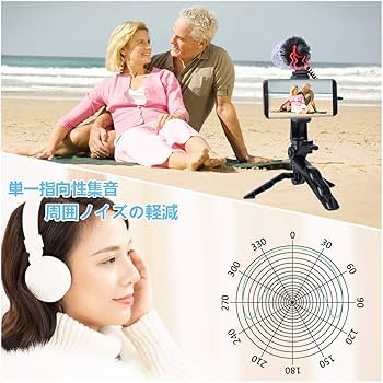 ビデオマイク 外付けマイク 単一指向性マイク スマートフォン/カメラ用 Amazon.co.jp: カメラ用 外付けマイク 一眼レフ 単一指向性