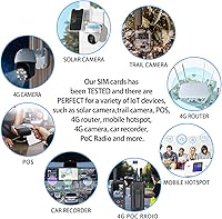 Vista 6 de Tarjeta SIM (FLEXIBOOM) - Planes anuales para cámara de seguridad celular 4G LTE, compatible con redes AT&T y T-Mobile, 3 en 1