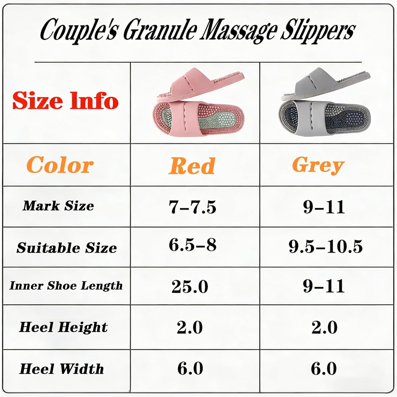 2 Pairs Massage Slippers for Plantar Fasciitis Pain Relief - Acupressure Massage Sandals for Men and Women - Non-Slip Slippers with Stress Relief - Perfect Gifts for Bath - Image 6