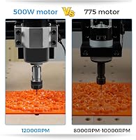 Twotrees 500W CNC Orsómotor 12000 RPM Léghűtéses Kefe Nélküli Motor Beépített Vezérlőegységgel Gravírozáshoz, Maráshoz és Fúráshoz 4