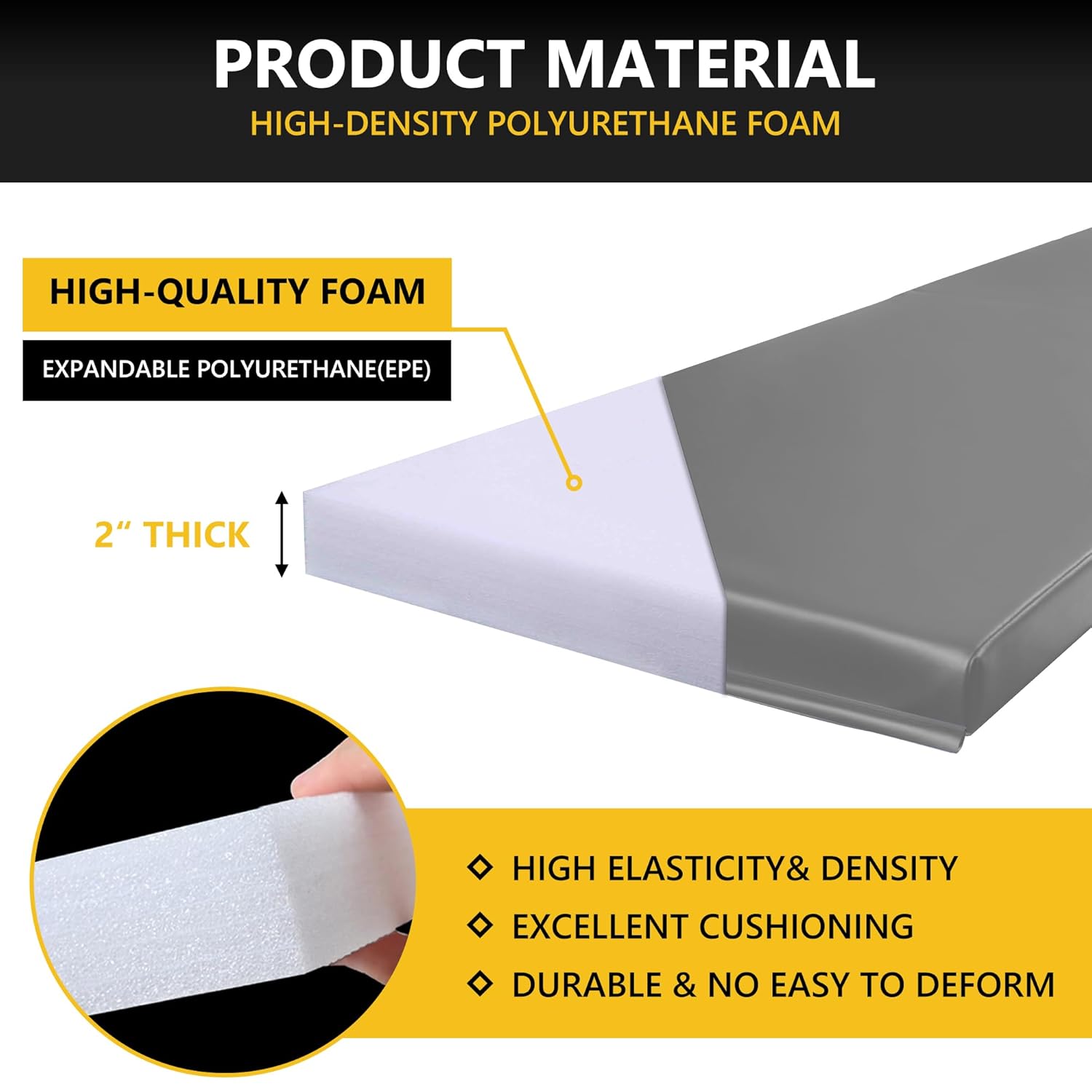 Gym Wall Pads, Protective Wall Padding for Gym, Boxing, Garage, Basement, Kids Playroom, Basketball Court Wall-Mounted Hoop, 2" Thick Wall Cushion Mat Gray, 2FTx6FT/PCS