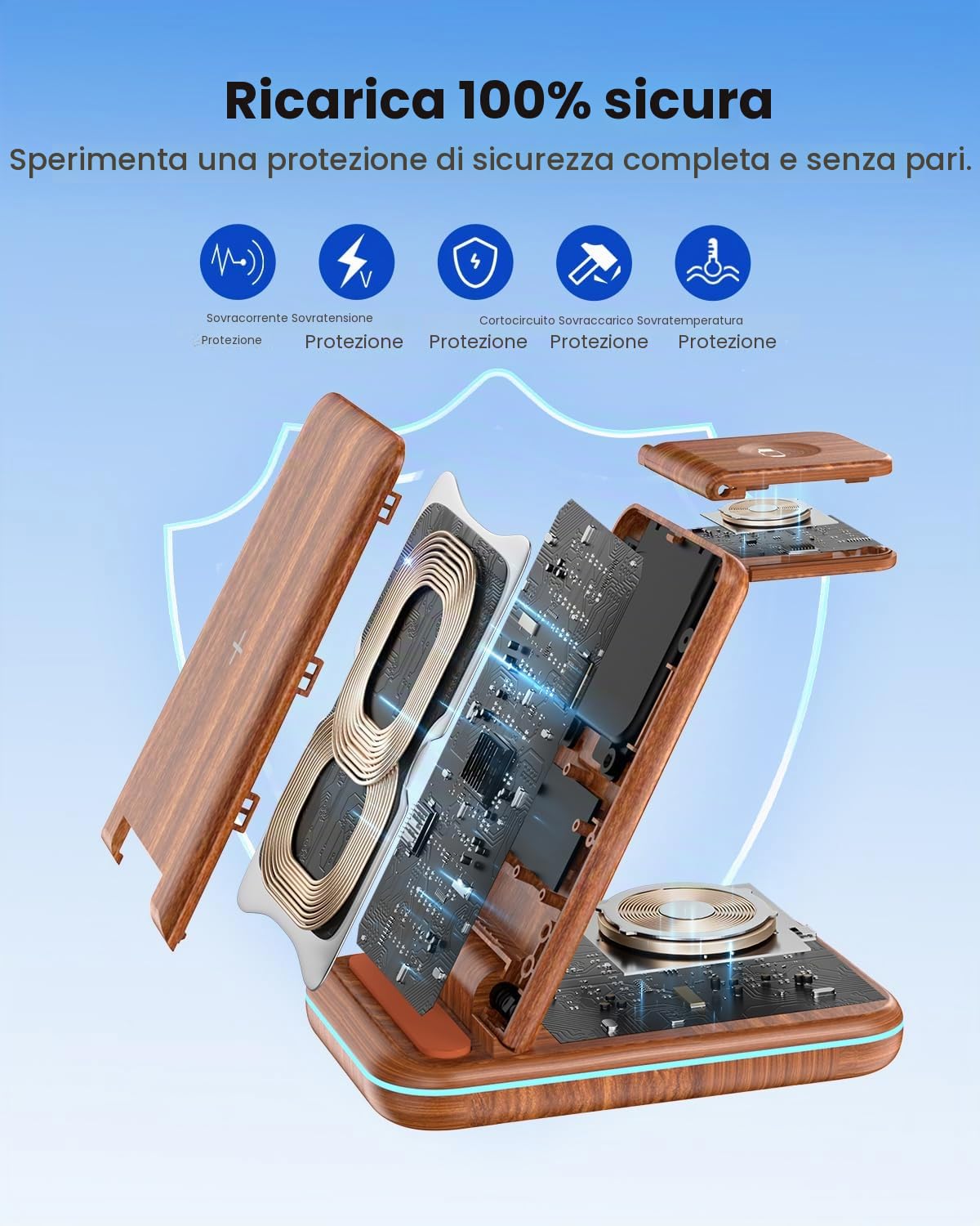JoyGeek Caricabatterie Wireless 3 in 1, Pieghevole, per i Phone 17/16/15/14/13/12/11/Pro Max/X/8, Stazione di ricarica induttiva per iWatch 11/10/9/Ultra/SE-4, per Air Pods 4/2/3/Pro, Wood Grain