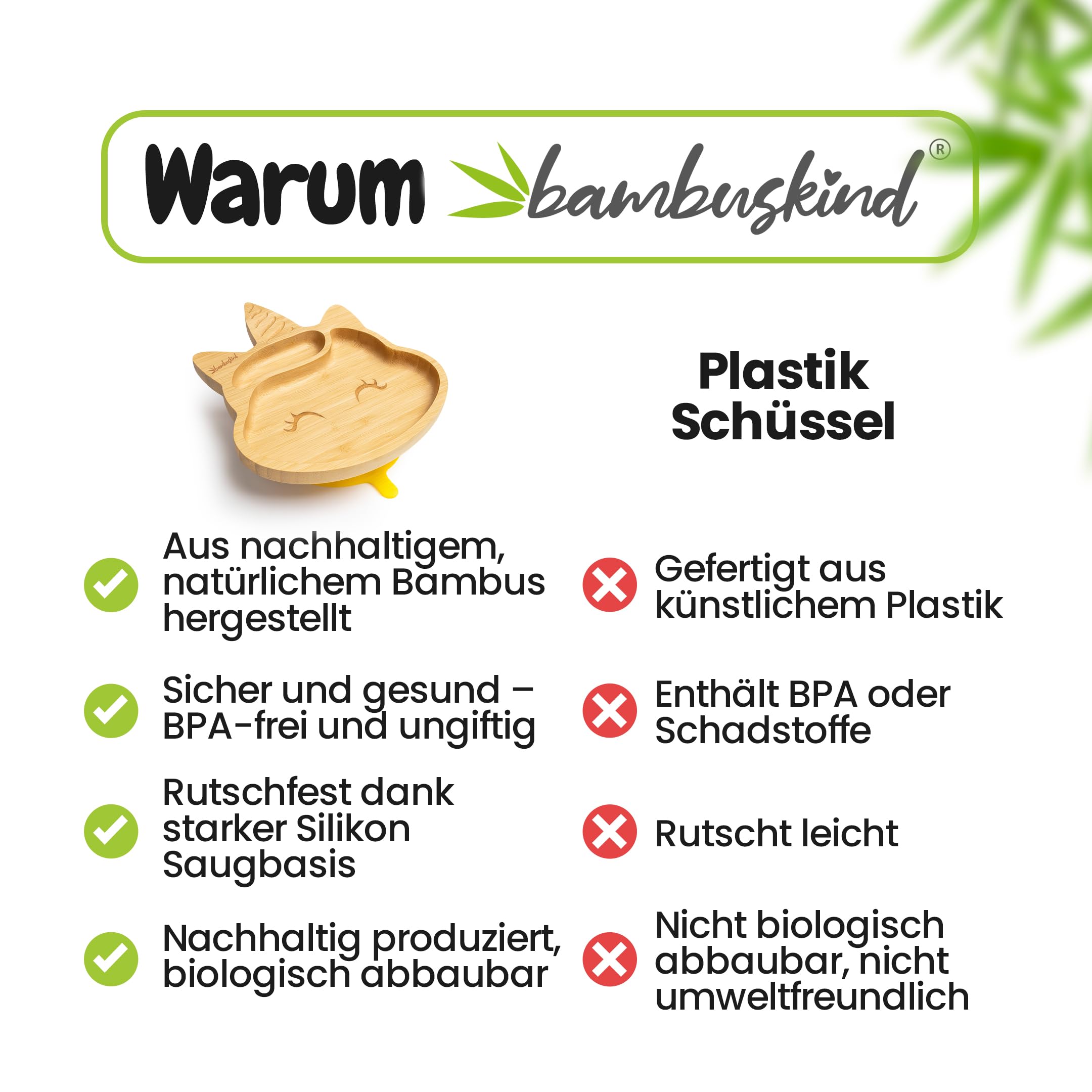 Kinderteller mit Saugnapf – Unicorn Design | Rutschfester Babyteller aus Bambus | Geteilter Teller für Baby & Kleinkind | Frei von BPA, Melamin & Plastik