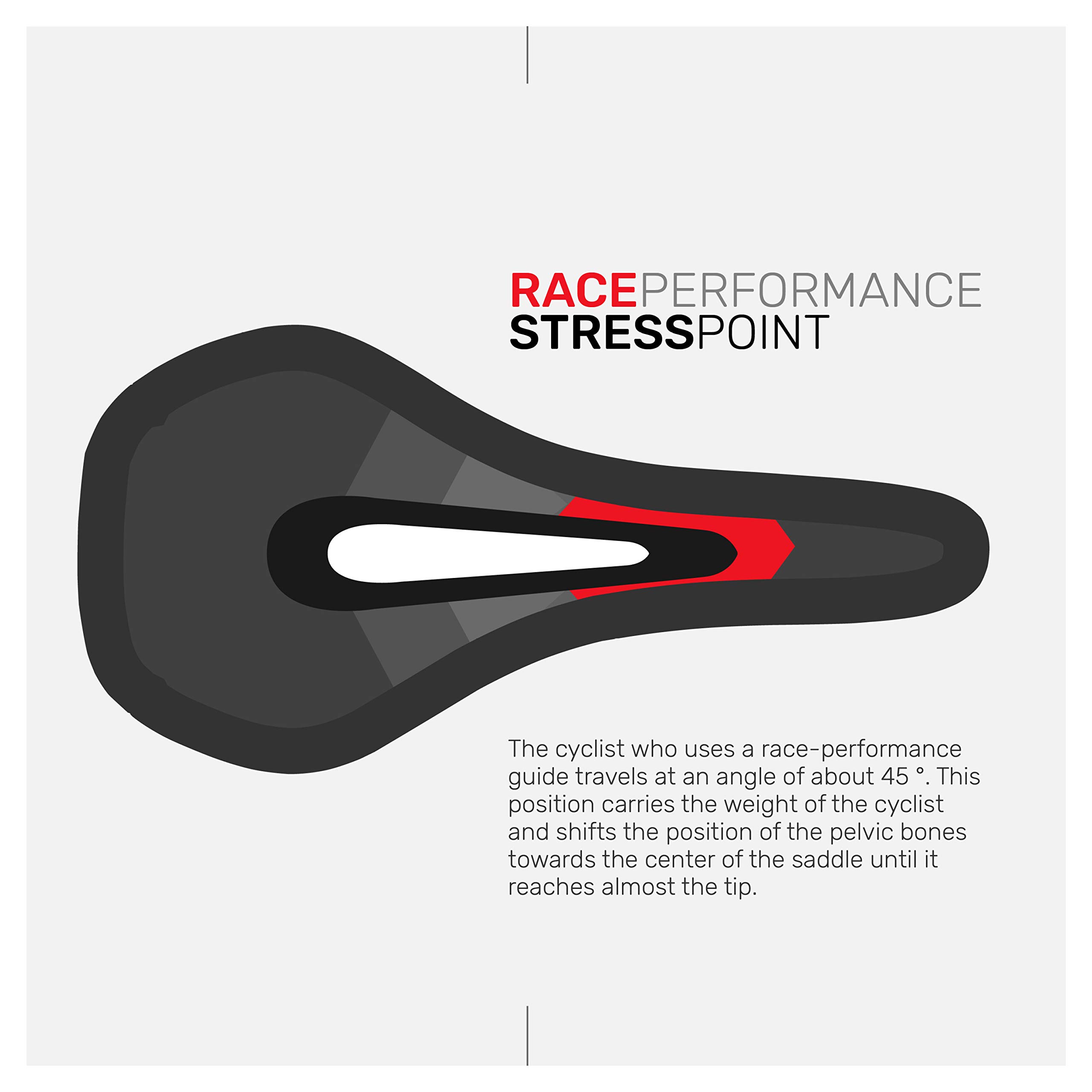 Sella per Bici MTB e Bici da Corsa Race Gel Unisex WENS 4.7 Imbottitura Super PERFORMANTE Anatomica MORPHOS (Black)
