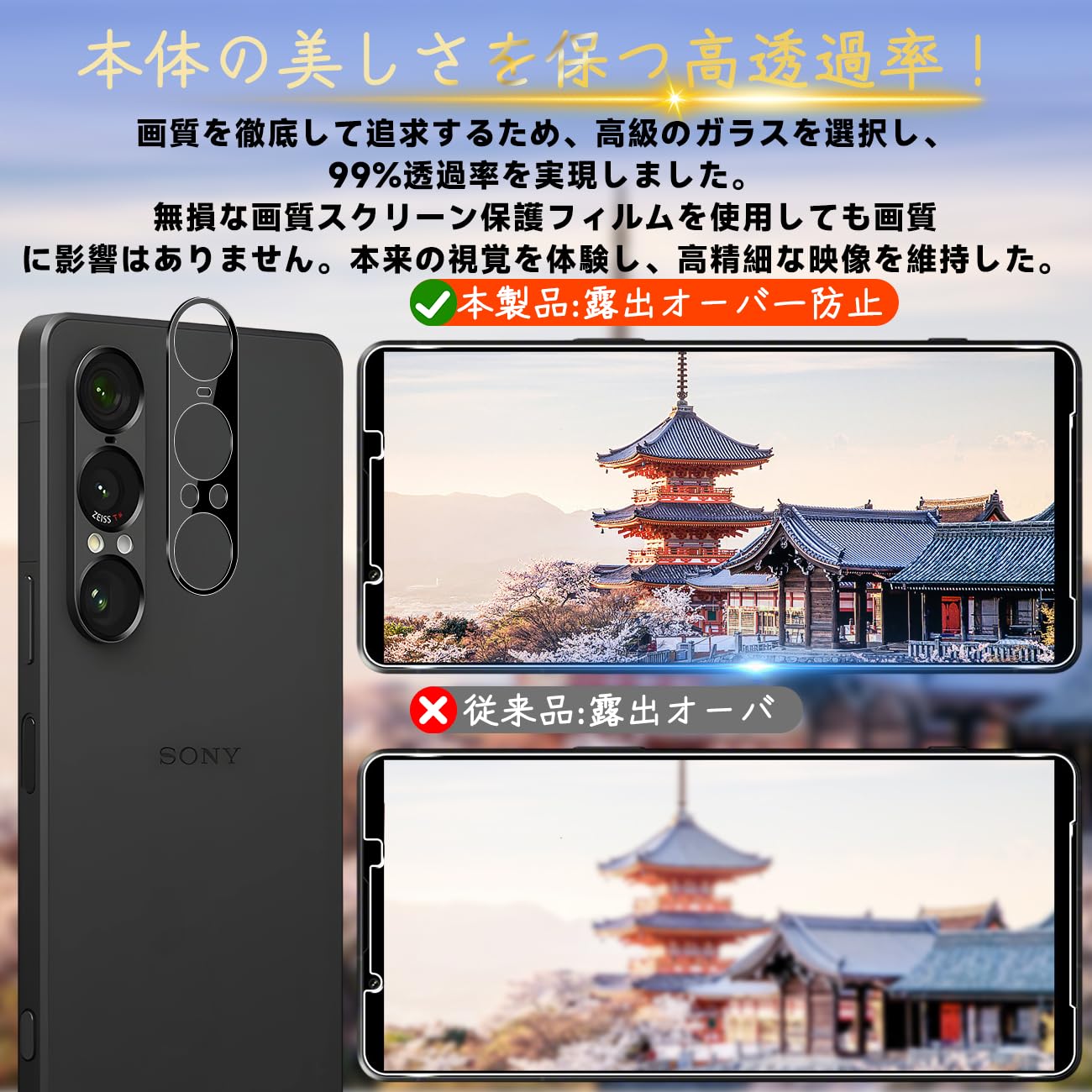 Compatible Xperia 1 VII Glass Film with Guide Frame, Anti-Fingerprint, 3 x Film + 3 Lens Protection + 1 Guide Frame + 1 Cleaning Tool: Japanese Asahi Glass Material, Thin, Tempered Glass, High Gloss - 5