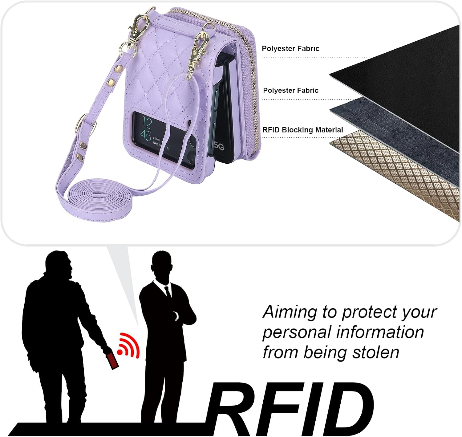 KIHUWEY for Samsung Galaxy Z Flip 4 Wallet Case, Crossbody Zipper Purse with Credit Card Slot Holder RFID Blocking PU Leather Adjustable Lanyard Detachable Strap Wrist for Women（Purple