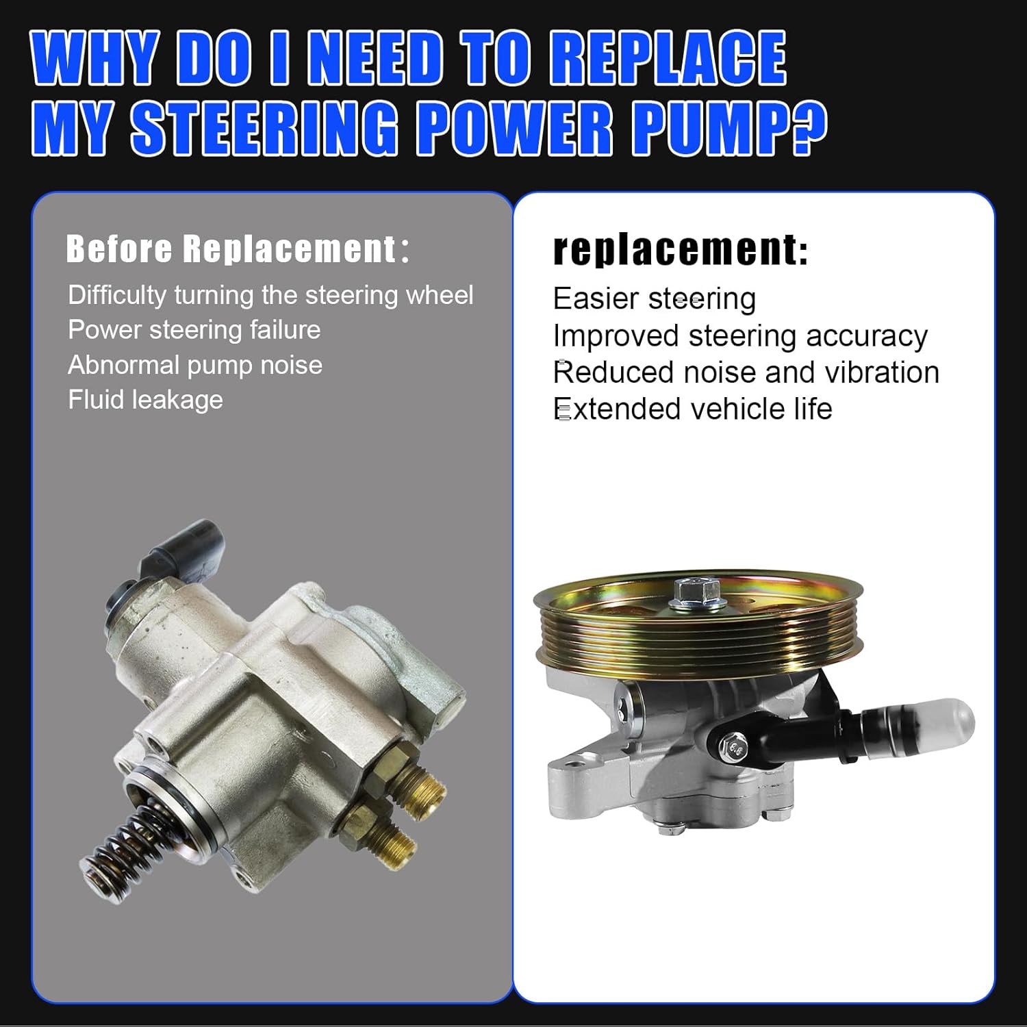 21-5442 Power Steering Pump with Pulley, For Honda Pilot 3.5L 2005-2008, For Acura MDX 3.7L 2005-2010, For Acura MDX 3.5L 2003-2006, For Honda Odyssey 3.5L 2005-2010, OE: 56110-PVJ-A01 56110-RYE-A02