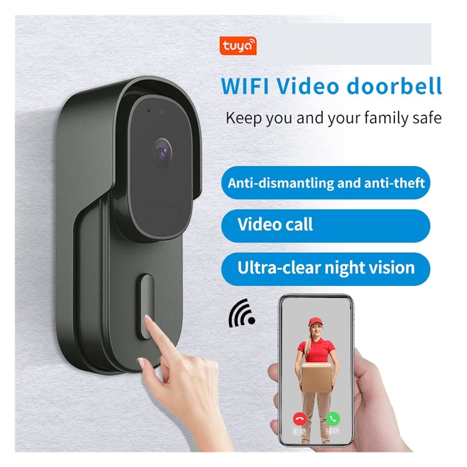 Videocamera per Campanello, Tuya Video Campanello Infrarossi Induzione Del Corpo Umano Rilevazione Del Movimento Basso Consumo Energetico Videocitofono Wireless Home,Allarme Casa,Citofono Smart